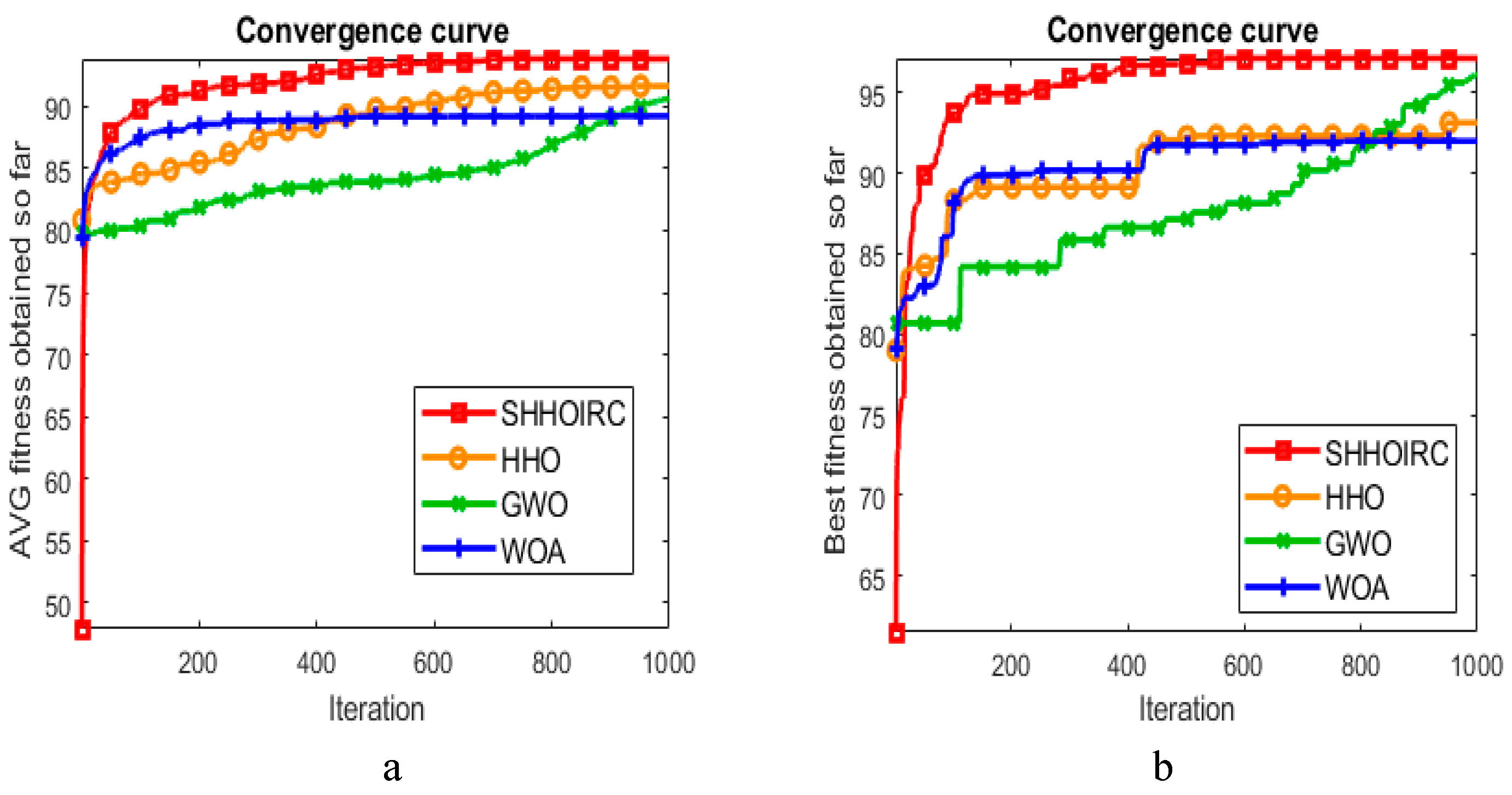 Mathematics 11 04181 g005
