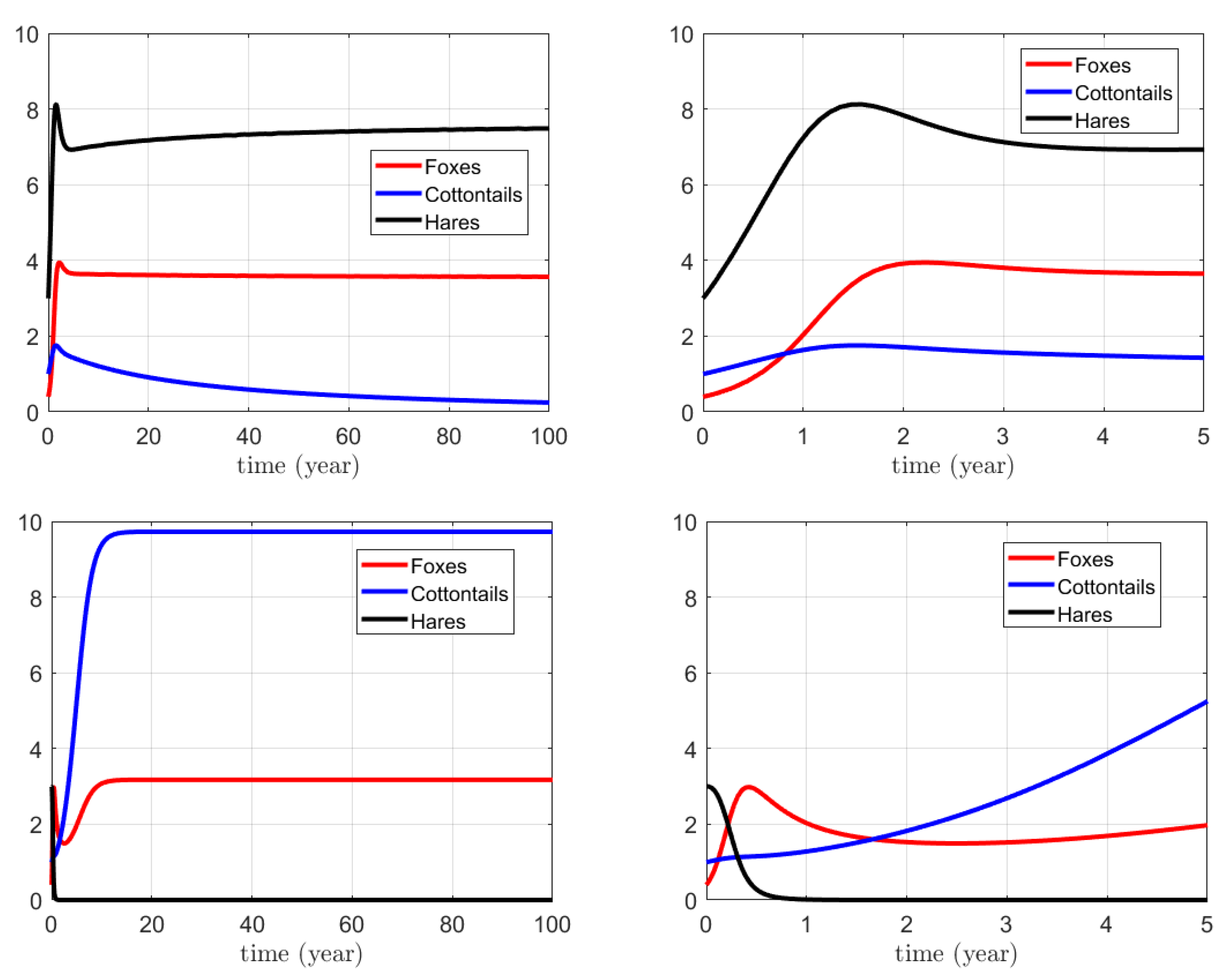 Mathematics 11 04182 g002