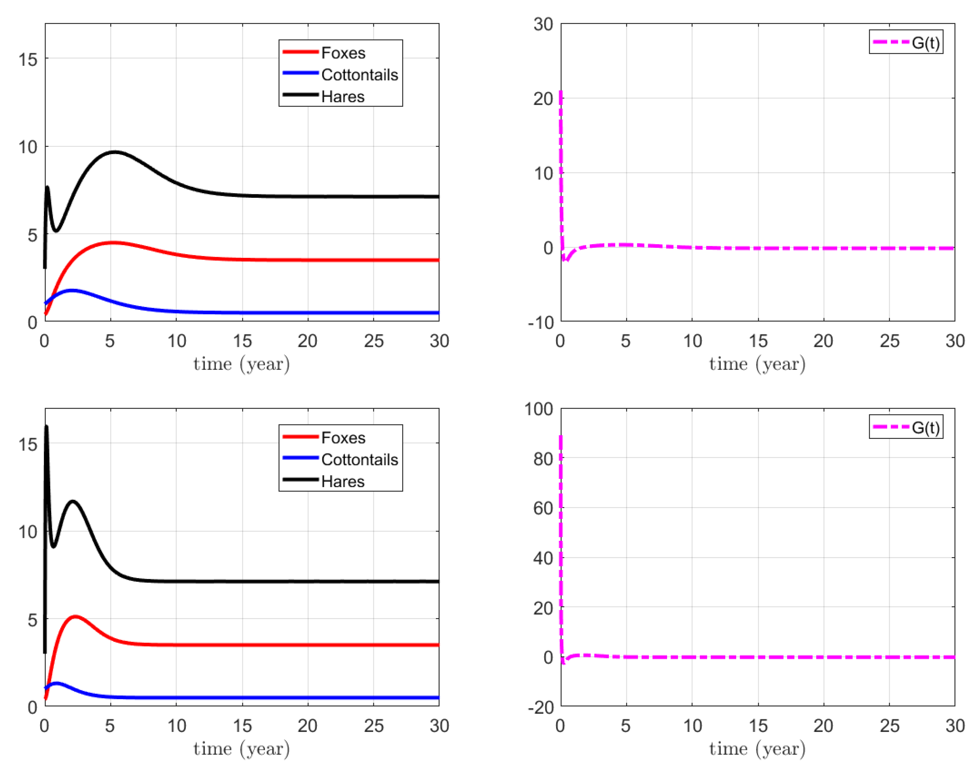 Mathematics 11 04182 g008
