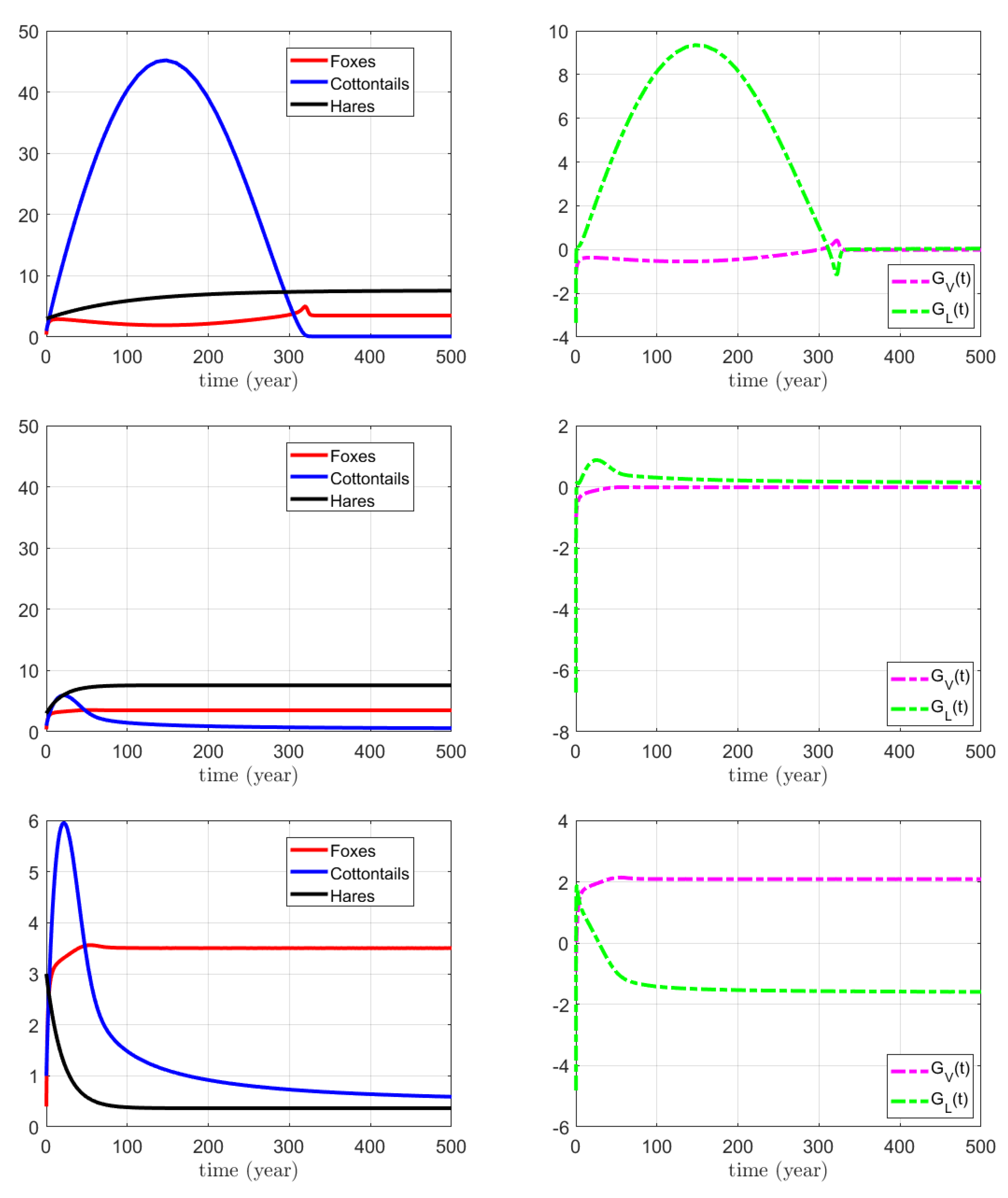 Mathematics 11 04182 g011