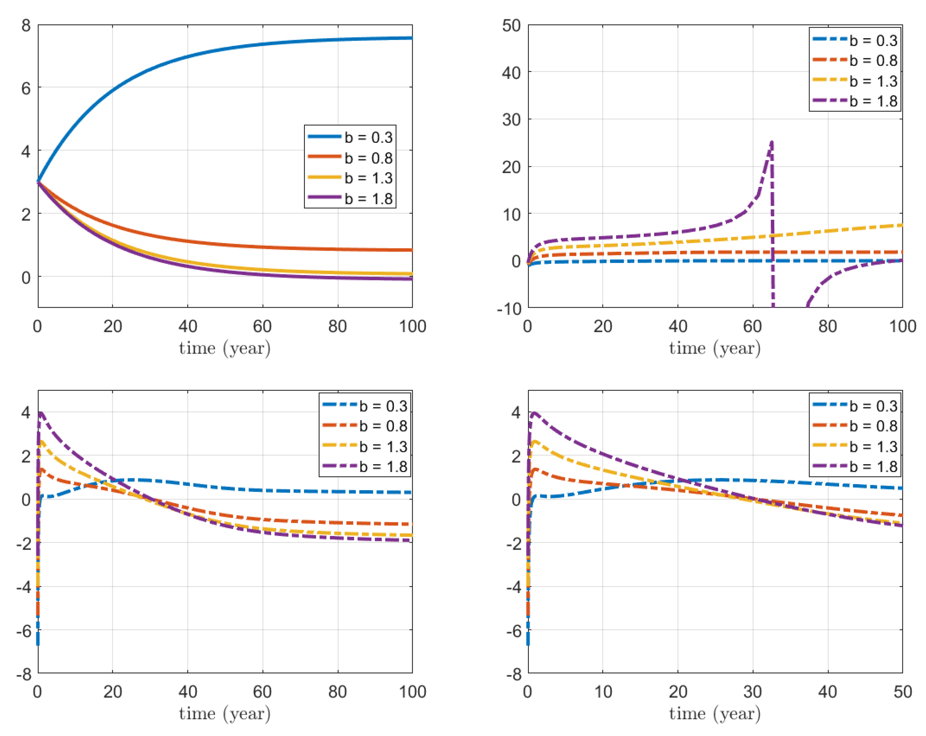 Mathematics 11 04182 g013