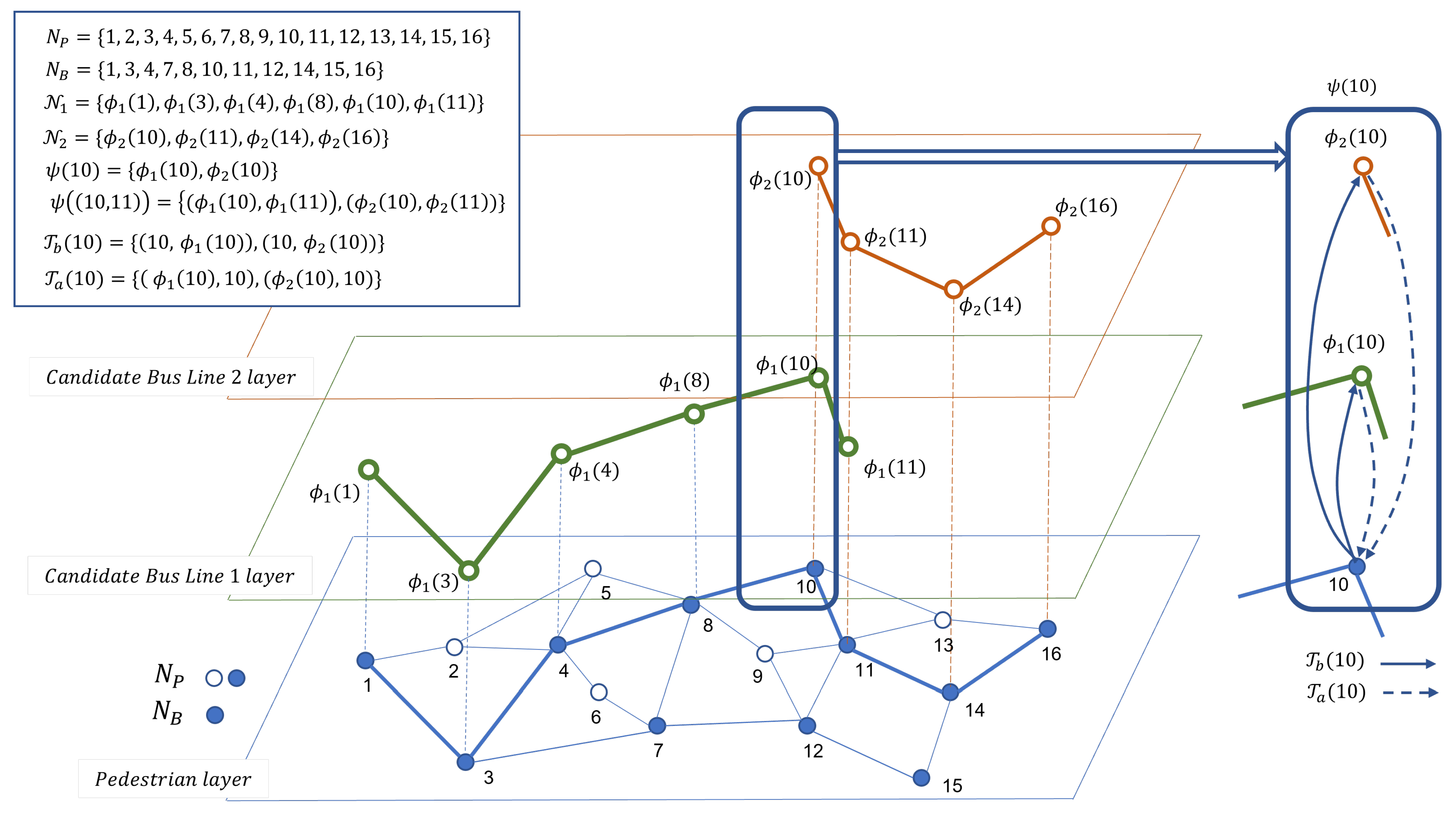 Mathematics 11 04185 g001