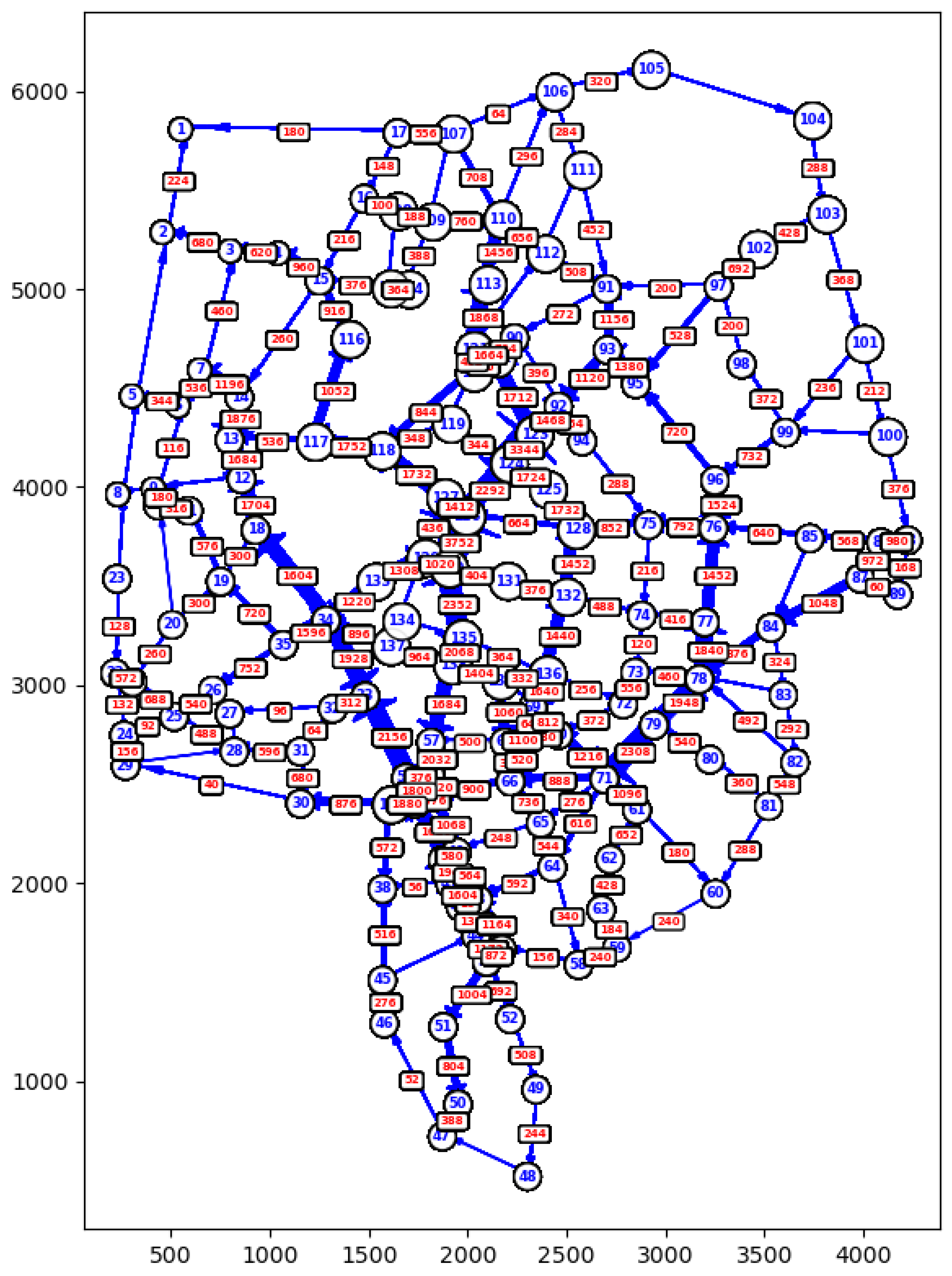 Mathematics 11 04185 g008