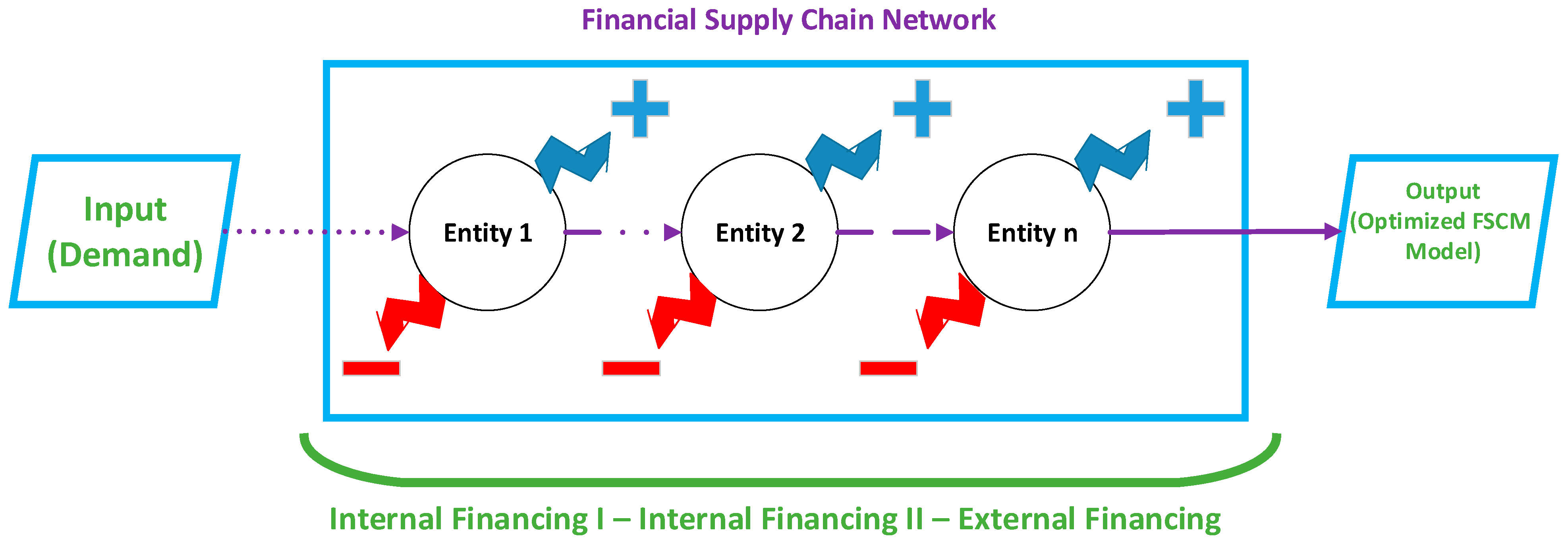 Mathematics 11 04188 g002