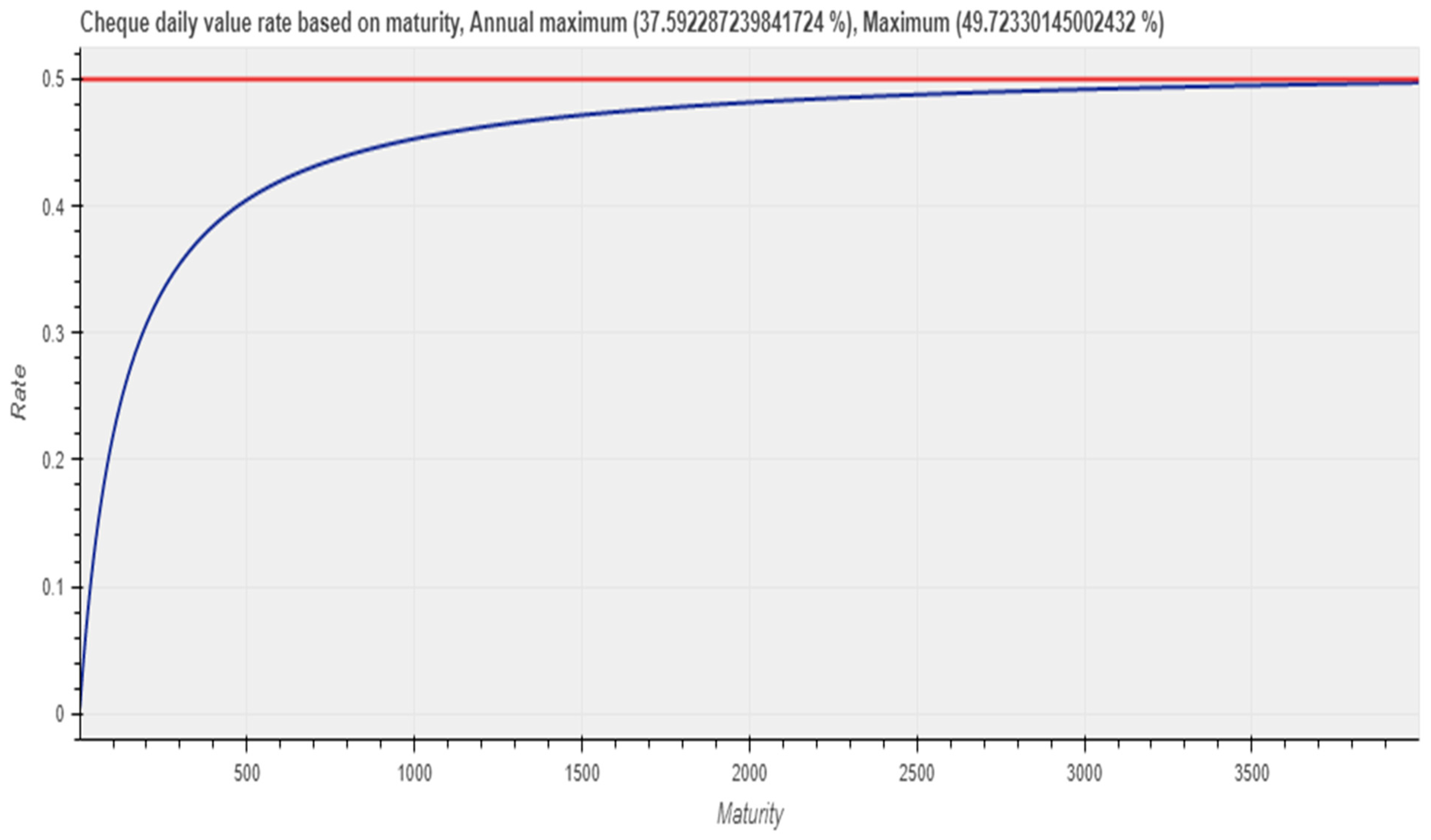 Mathematics 11 04188 g004