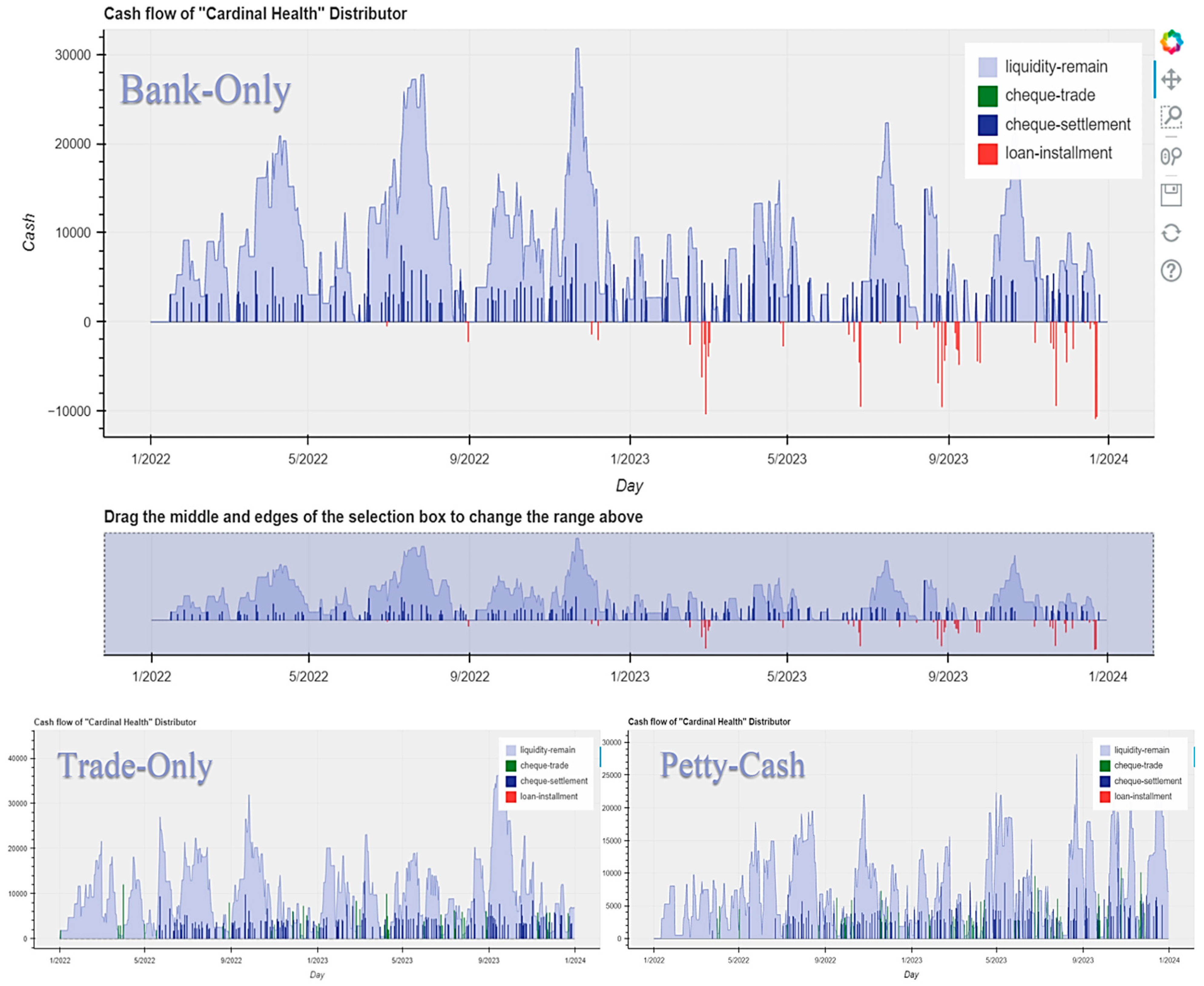 Mathematics 11 04188 g011
