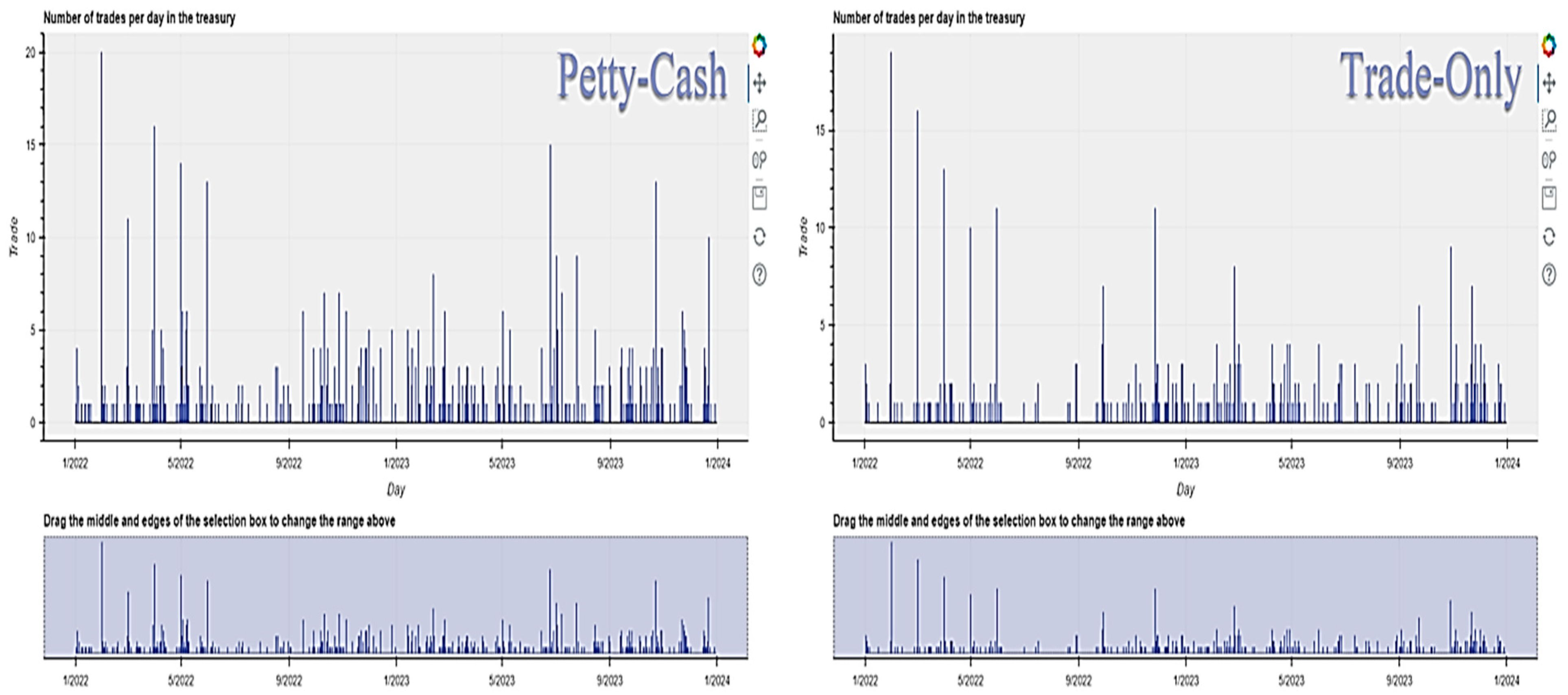 Mathematics 11 04188 g012