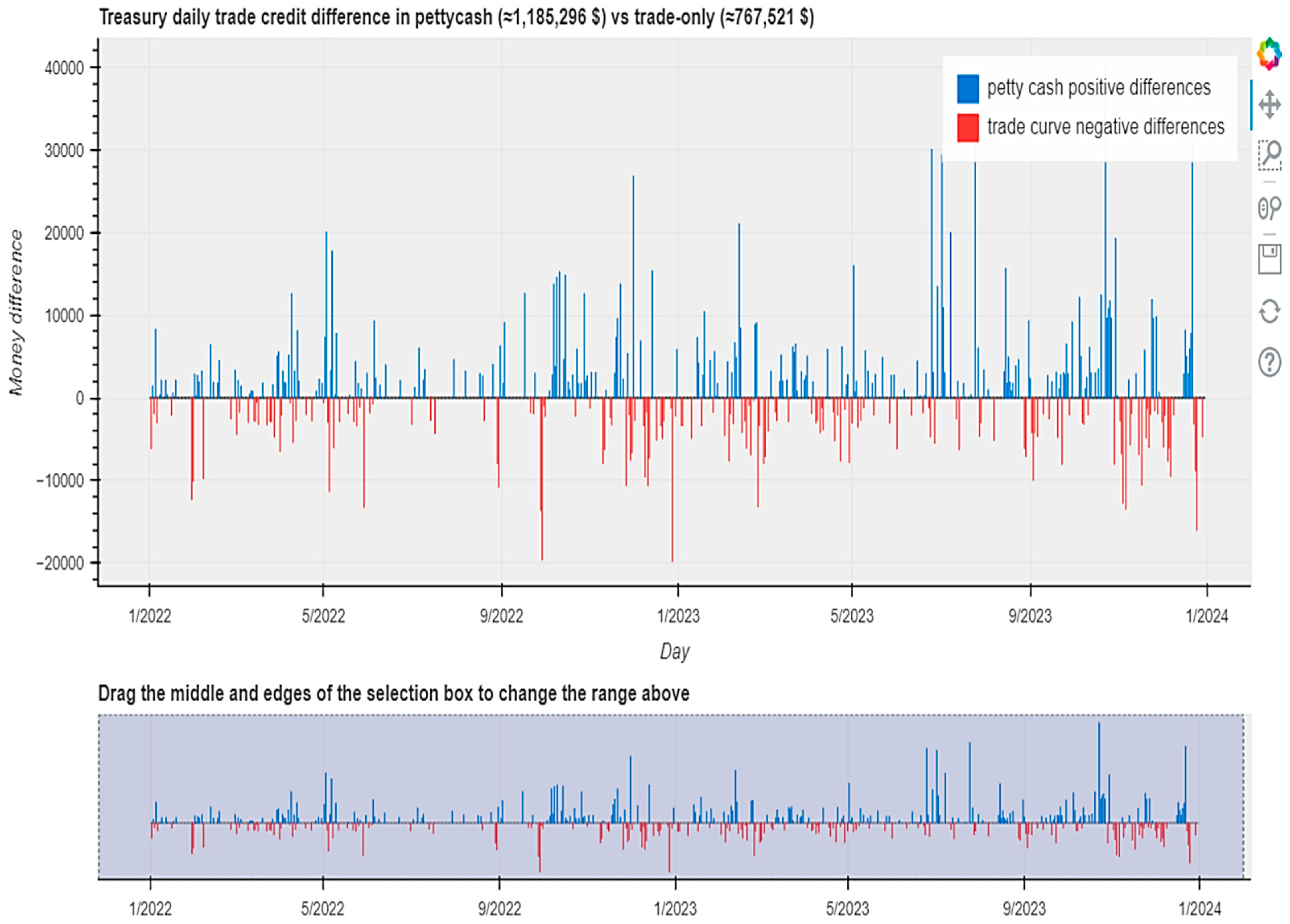 Mathematics 11 04188 g015