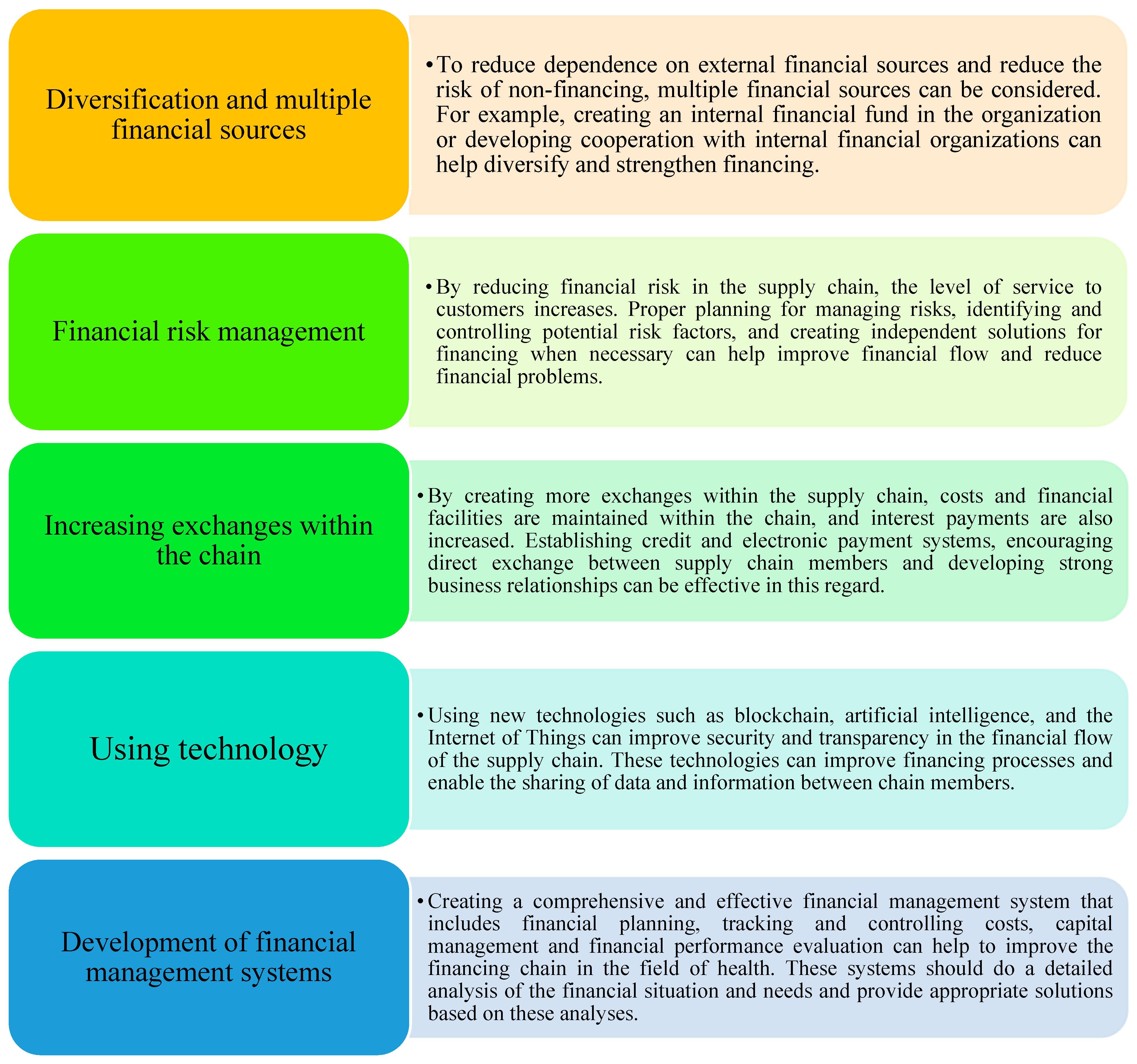 Mathematics 11 04188 g016