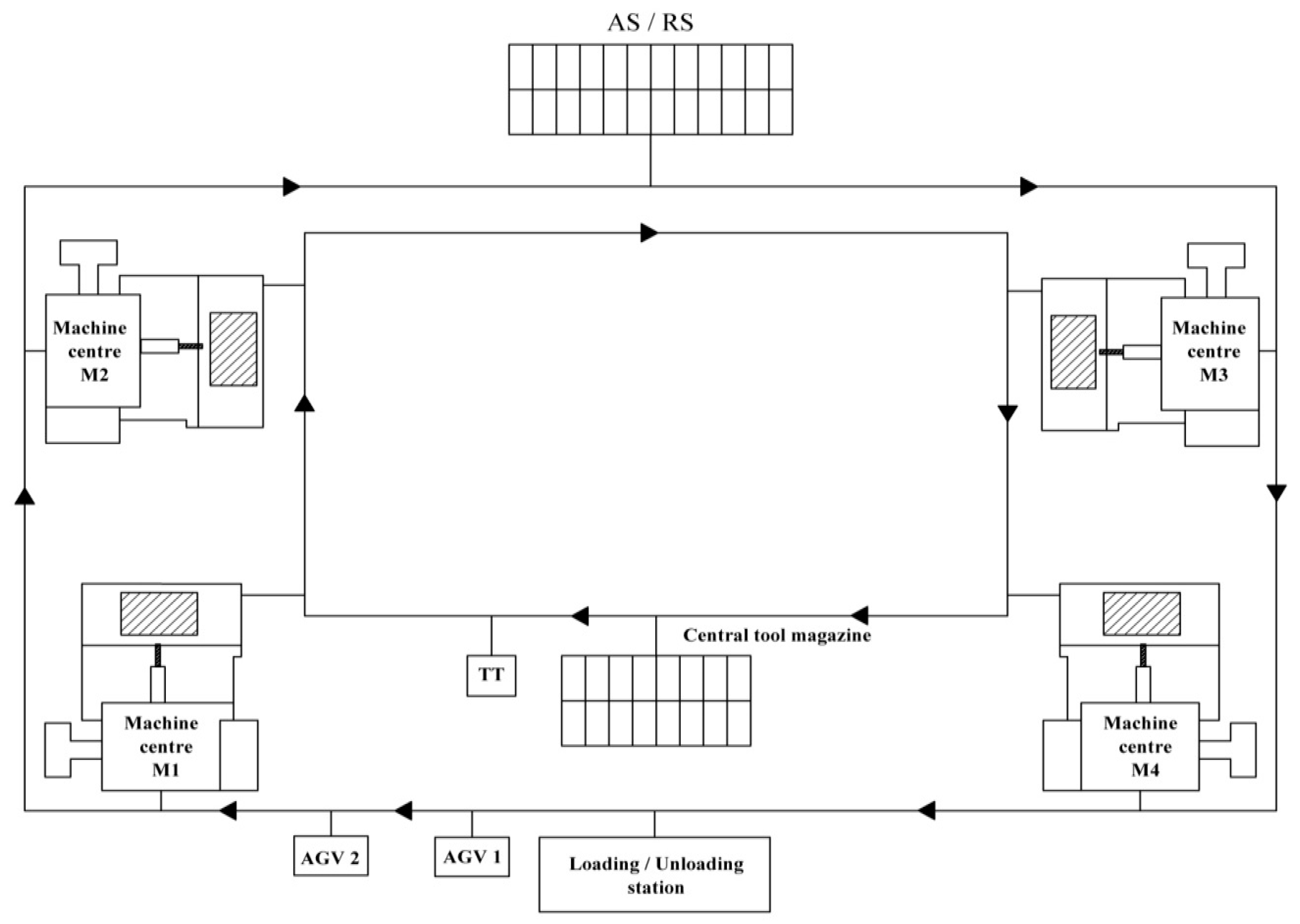 Mathematics 11 04190 g001