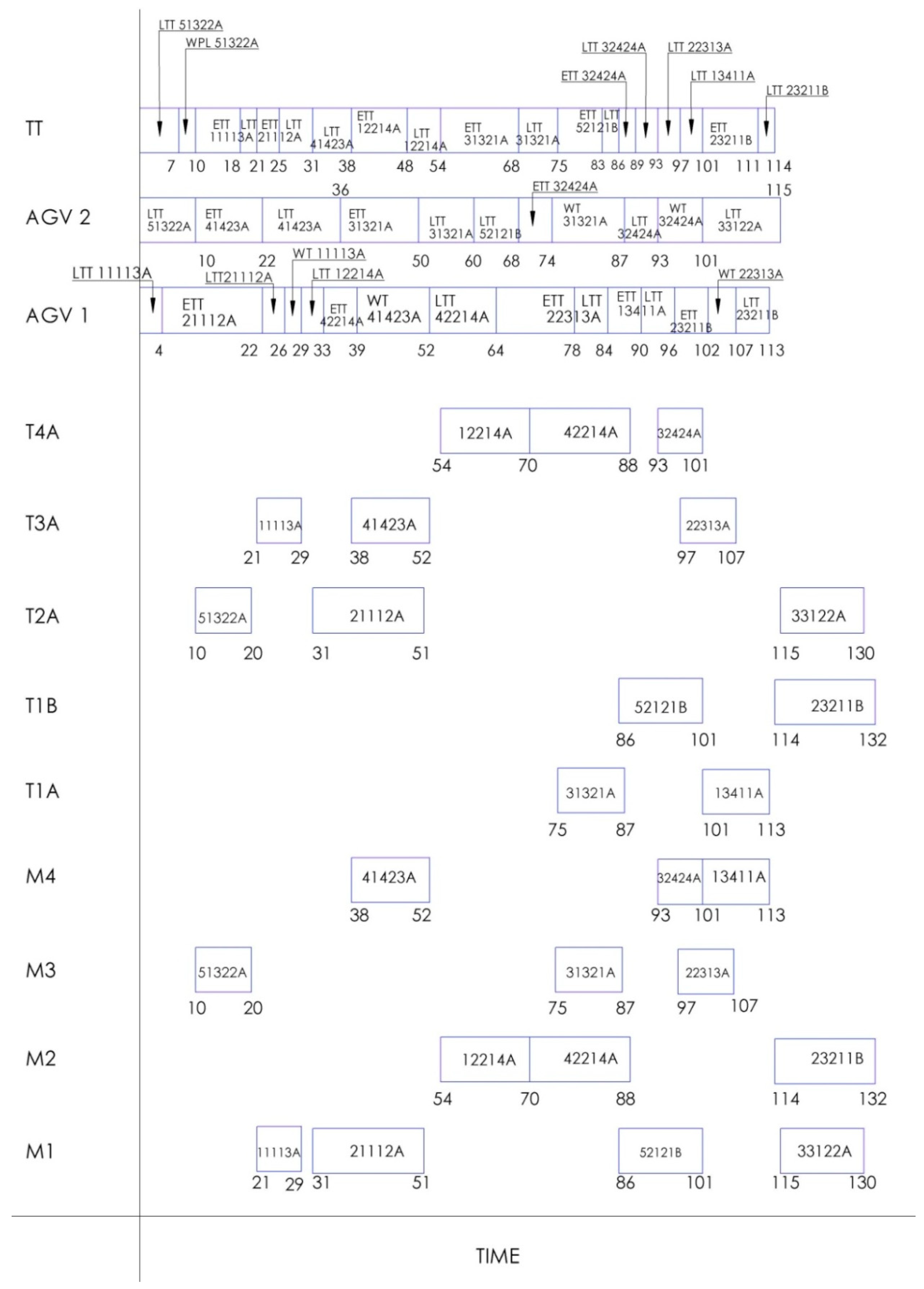 Mathematics 11 04190 g004