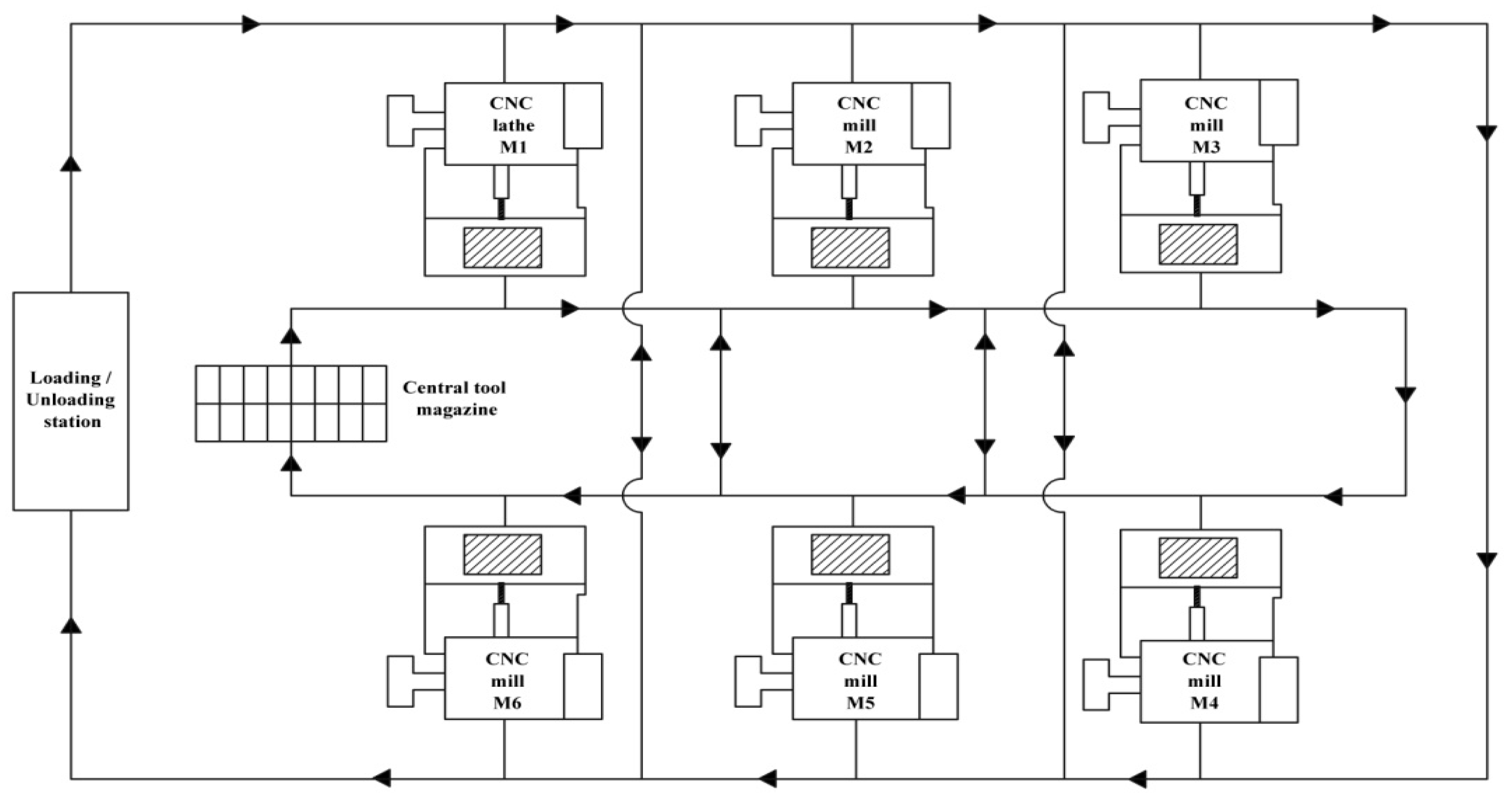 Mathematics 11 04190 g006