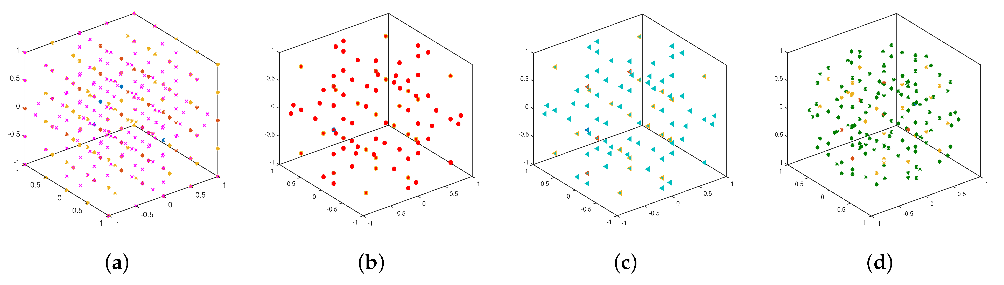 Mathematics 11 04191 g003 Mathematics 11 04191 g003