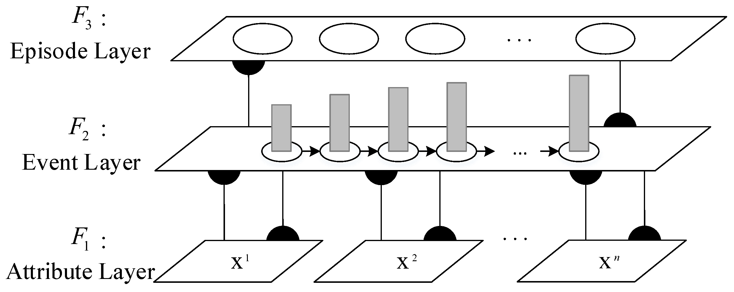 Mathematics 11 04192 g003