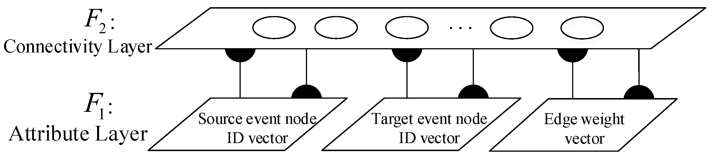 Mathematics 11 04192 g004