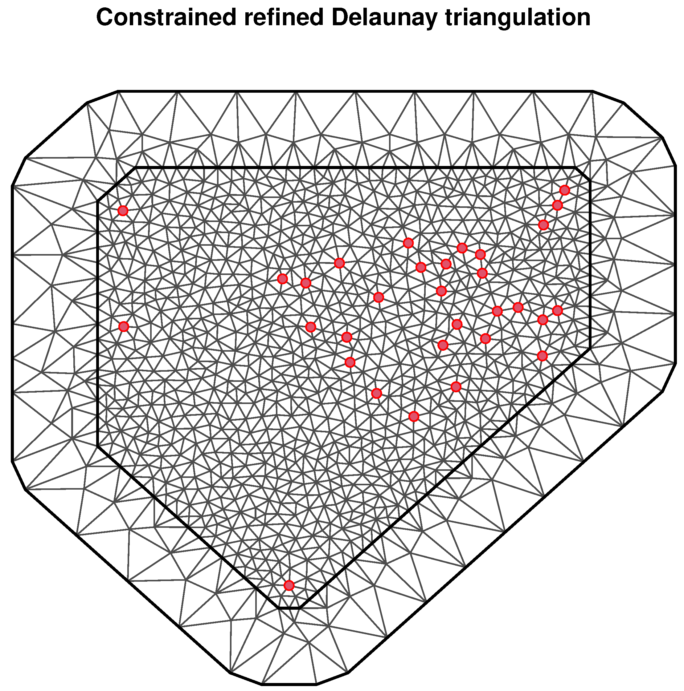Mathematics 11 04193 g002