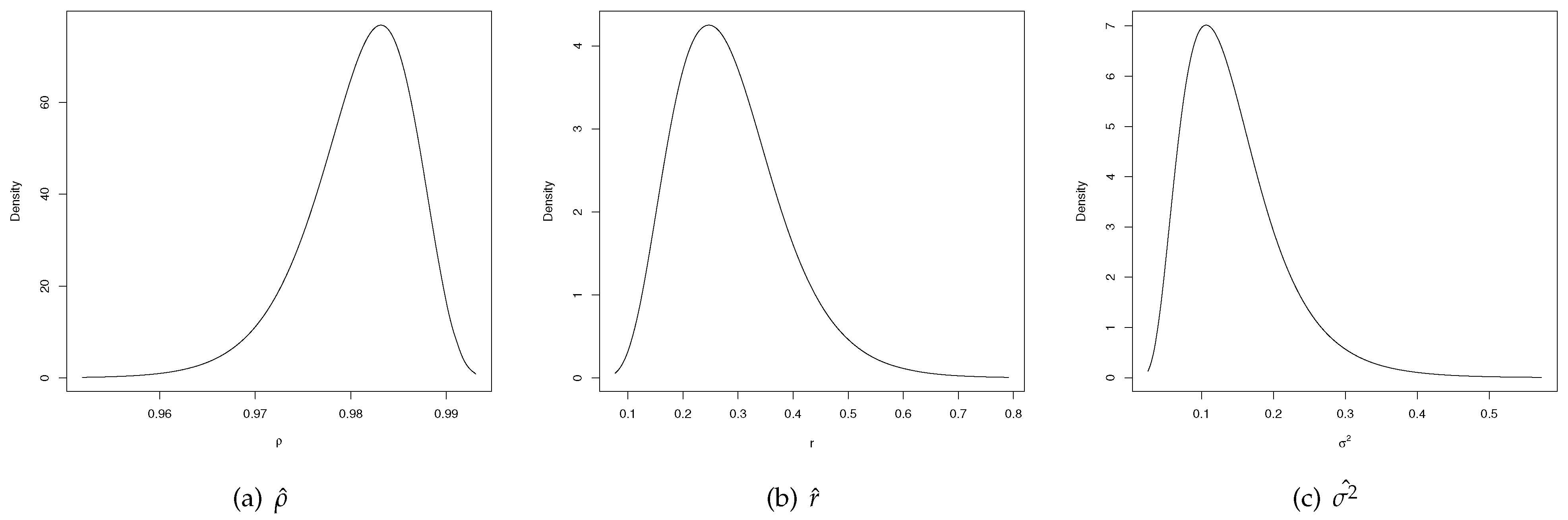 Mathematics 11 04193 g003
