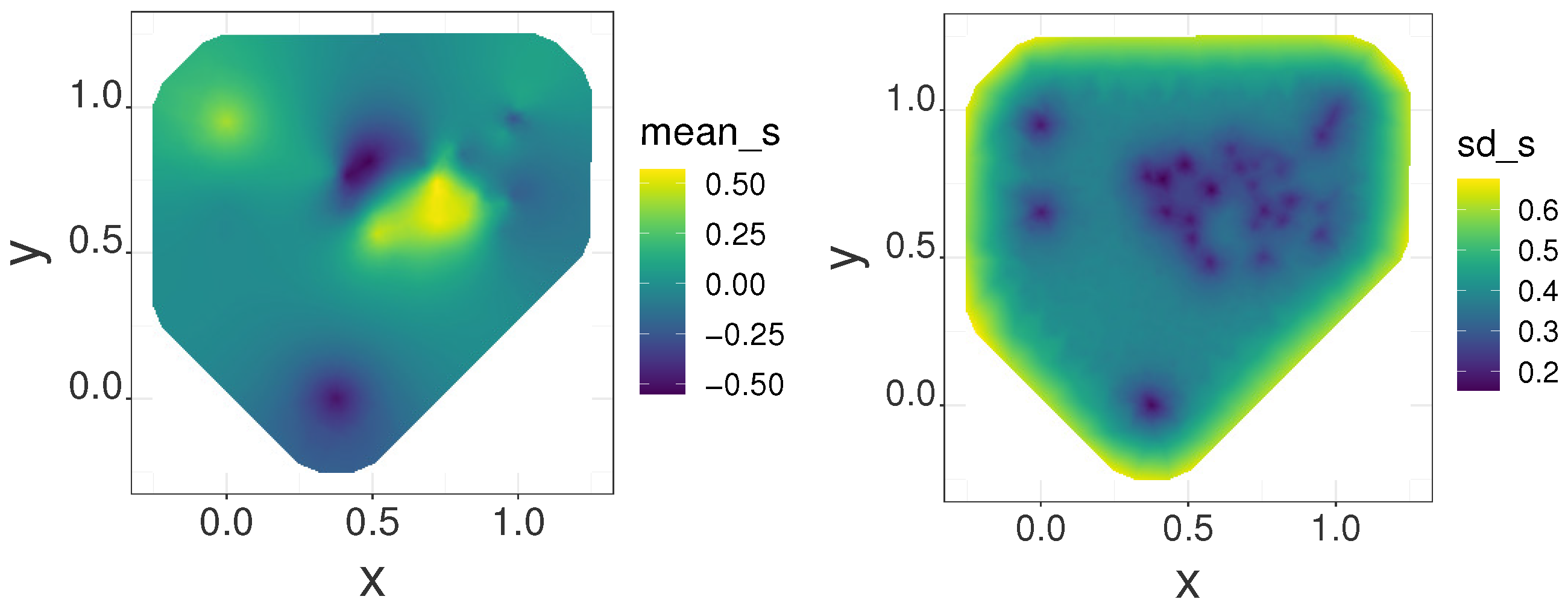 Mathematics 11 04193 g005