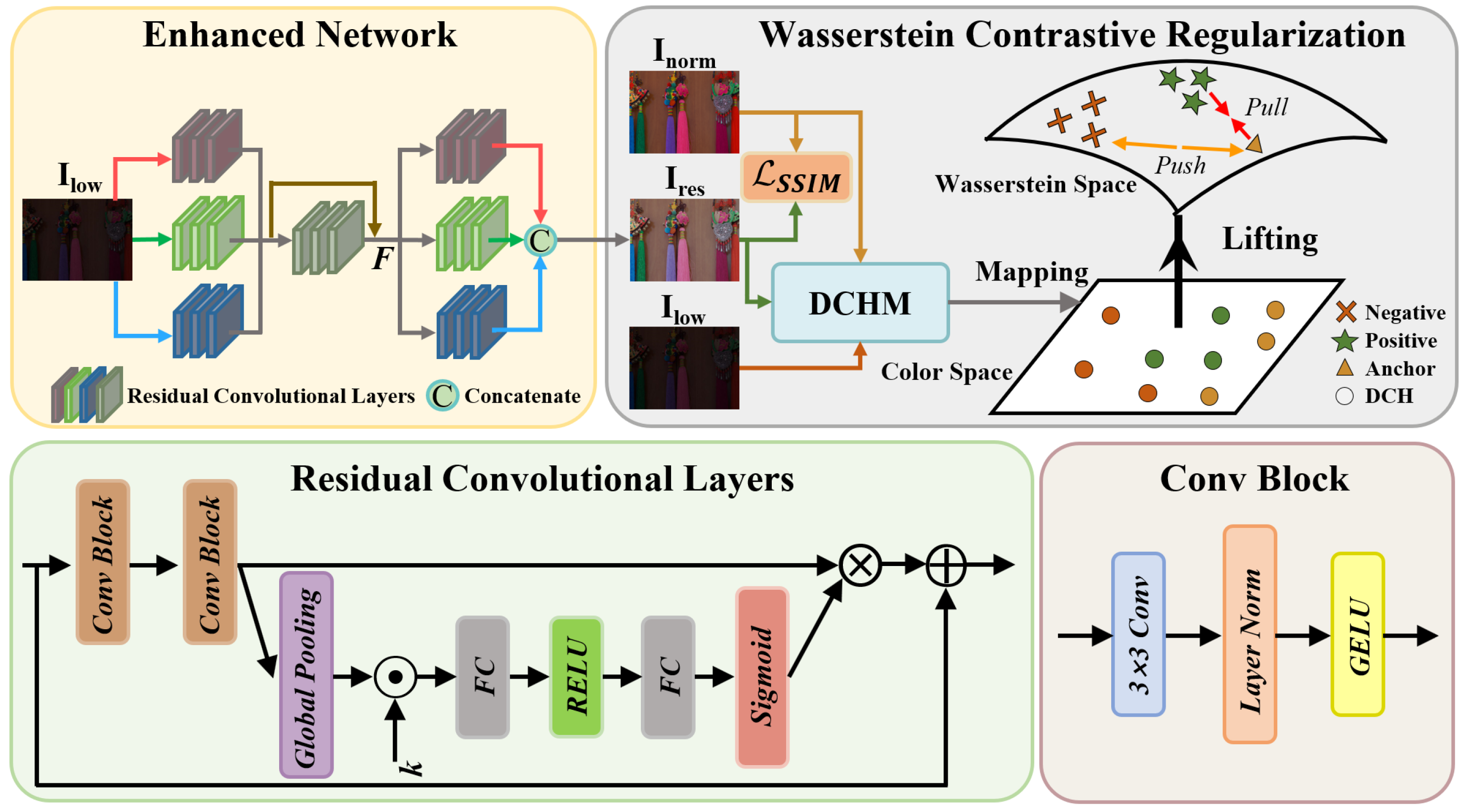 Mathematics 11 04194 g002