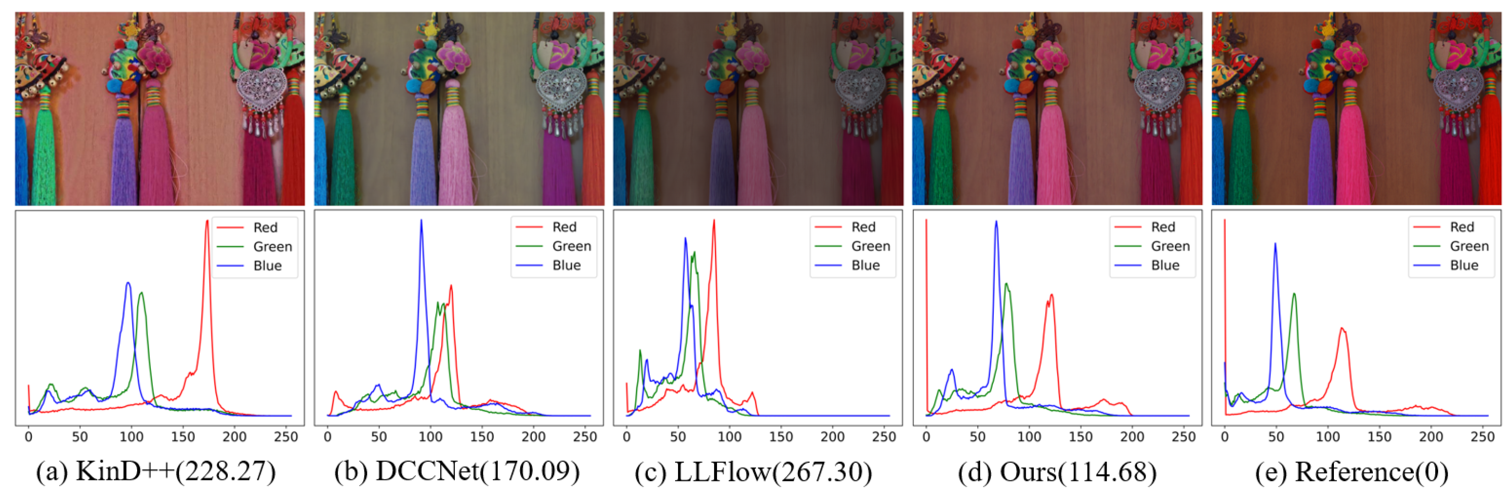 Mathematics 11 04194 g004