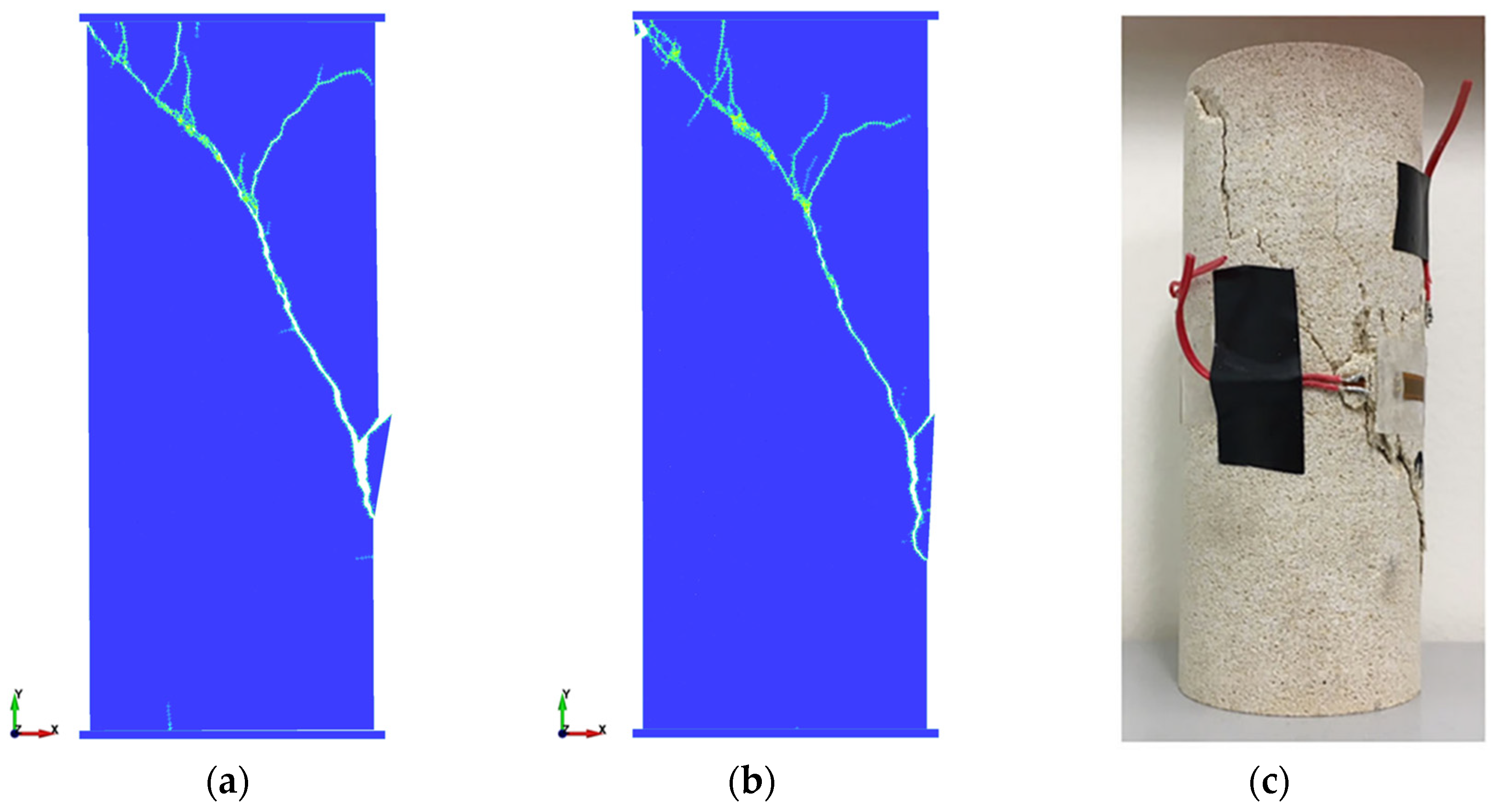 Mathematics 11 04197 g014