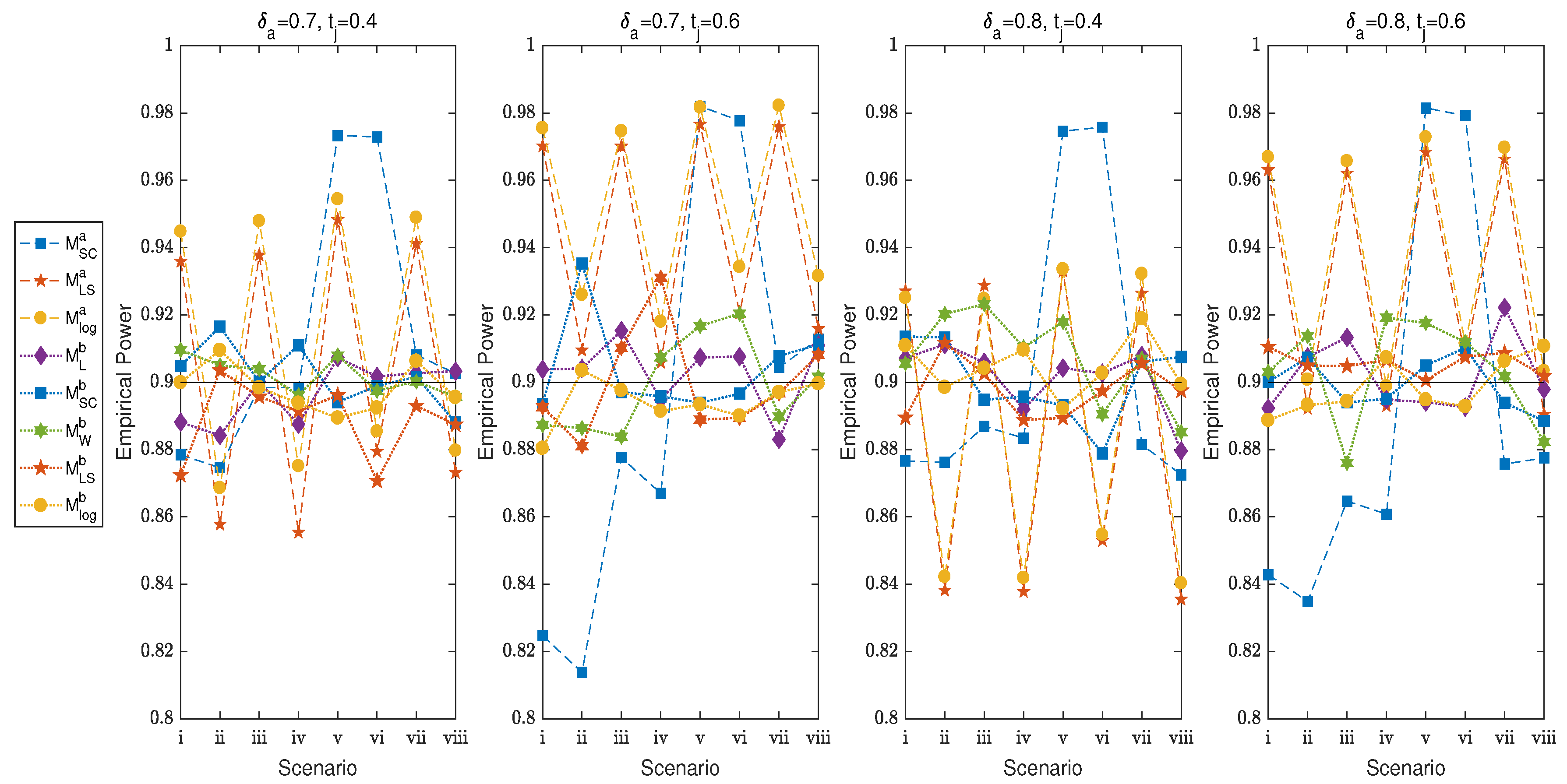 Mathematics 11 04198 g002
