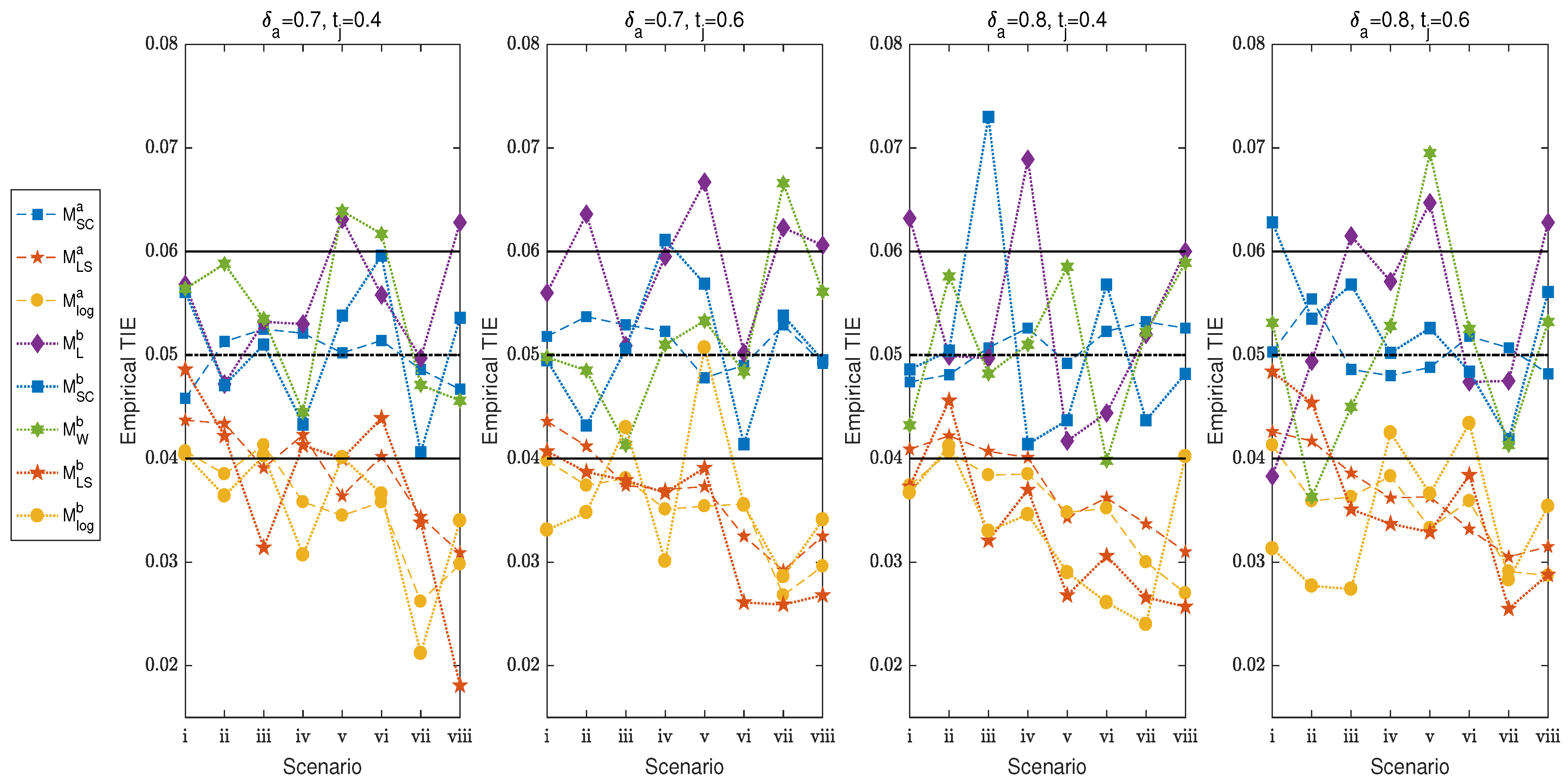 Mathematics 11 04198 g003