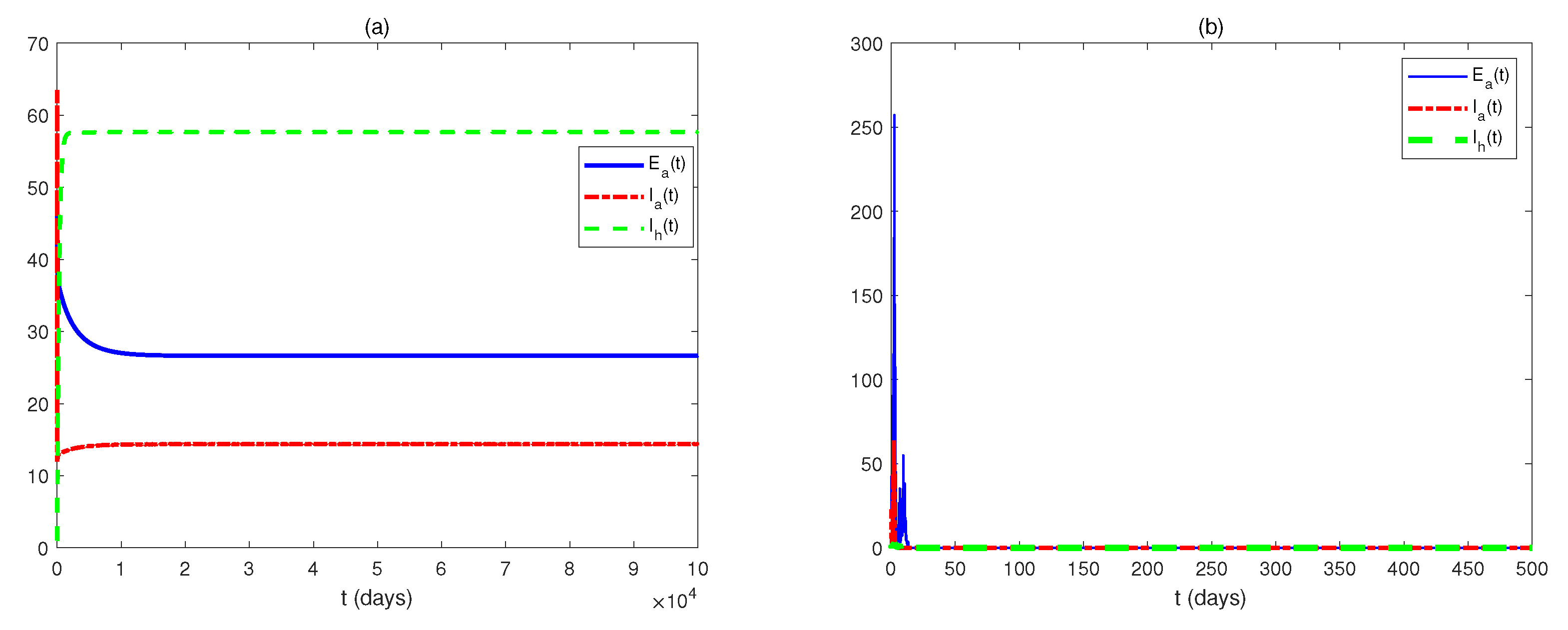 Mathematics 11 04199 g001