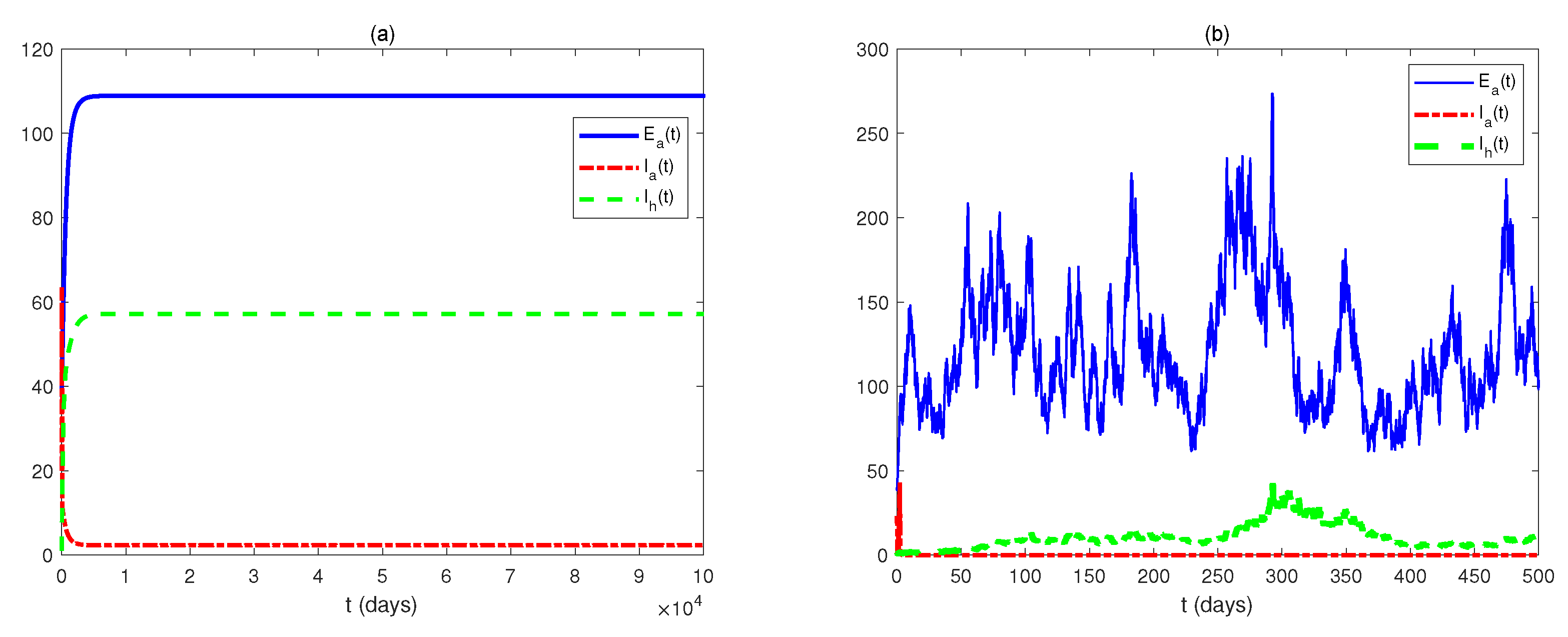 Mathematics 11 04199 g002