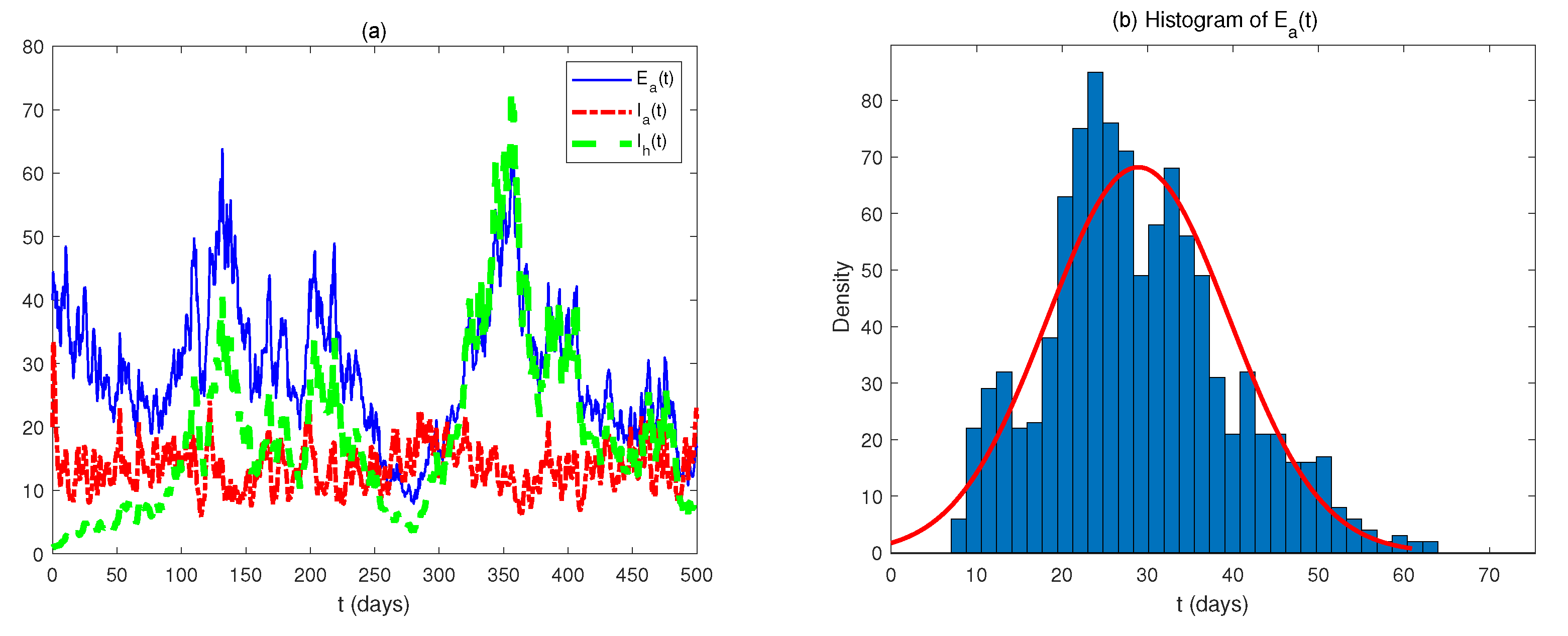 Mathematics 11 04199 g003a