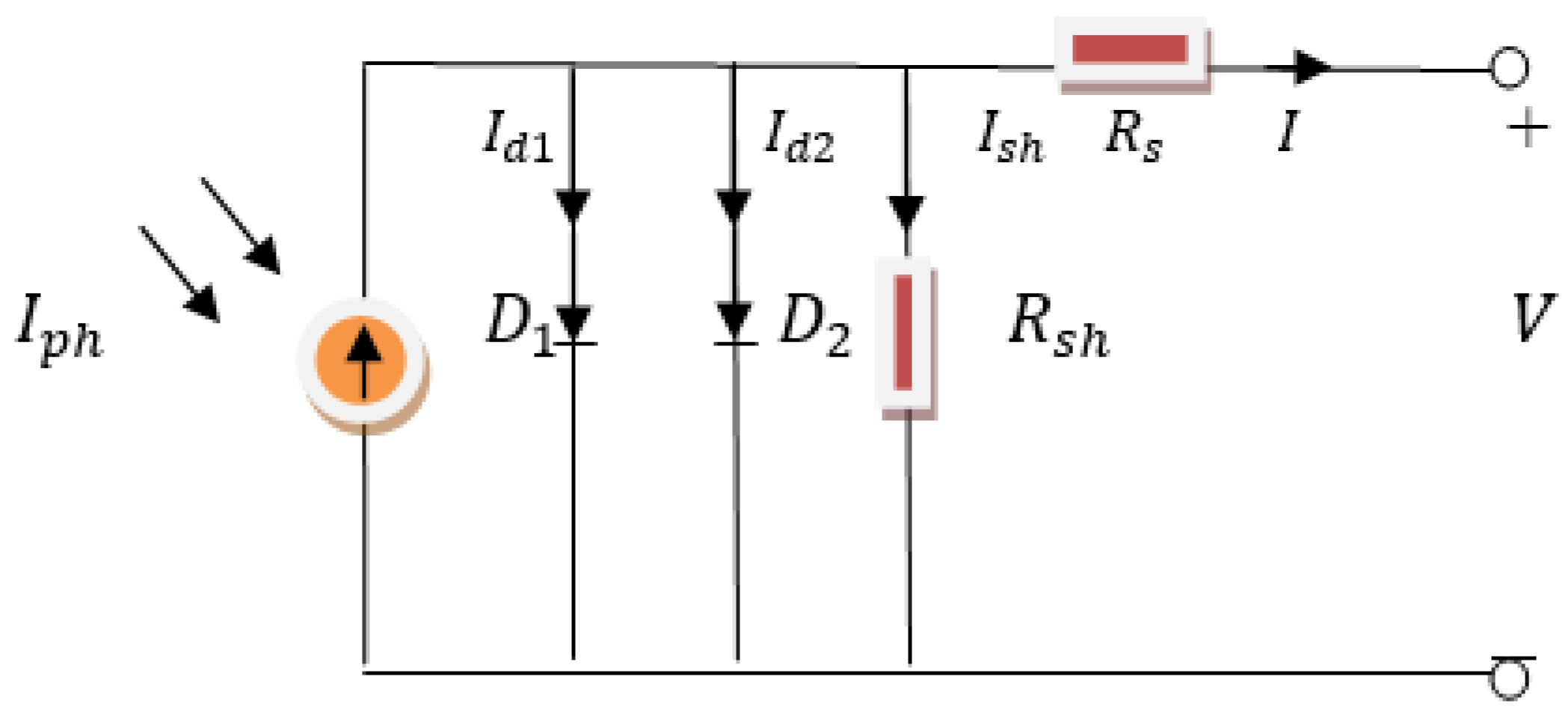 Mathematics 11 04200 g002