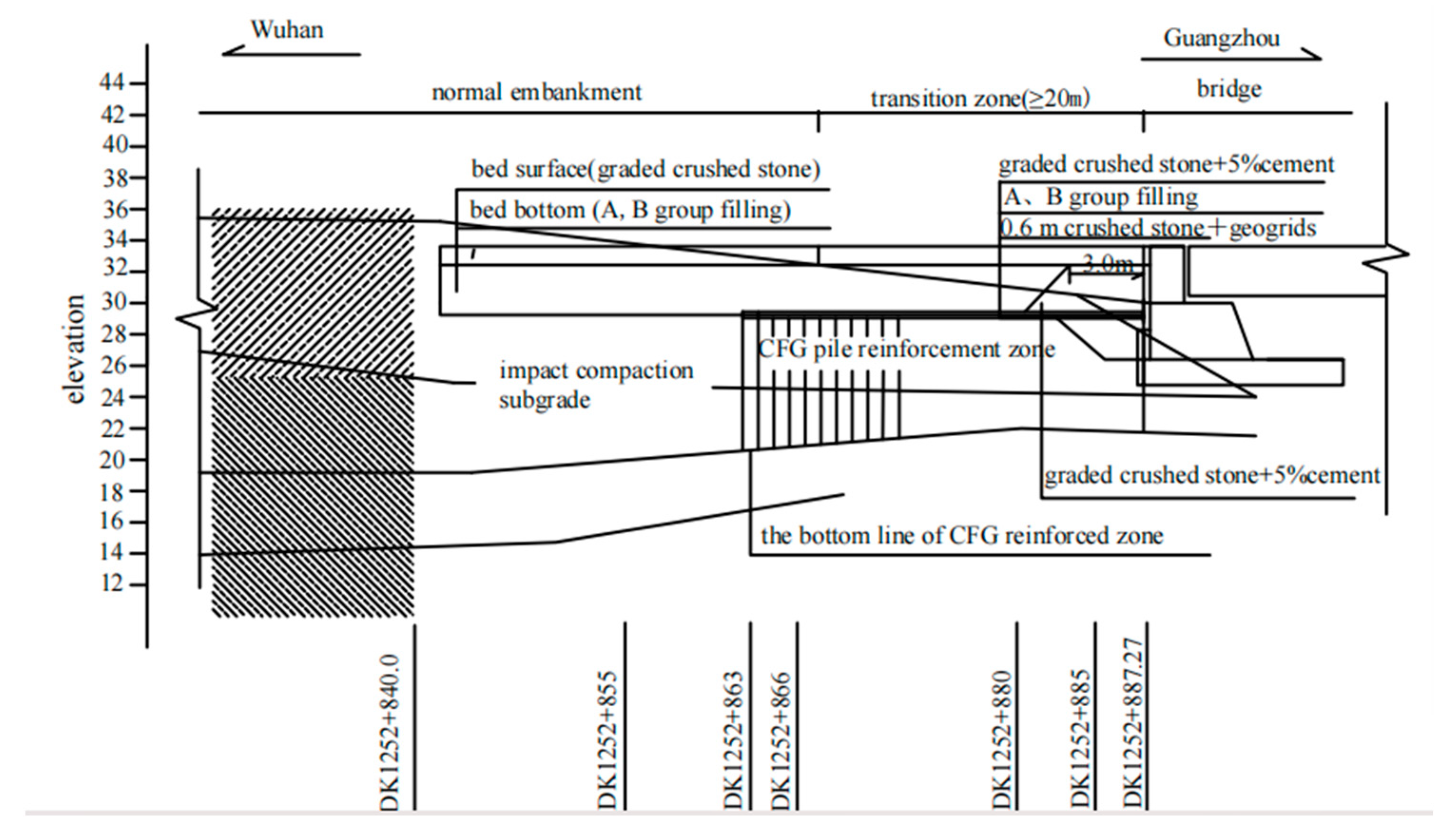 Mathematics 11 04202 g001