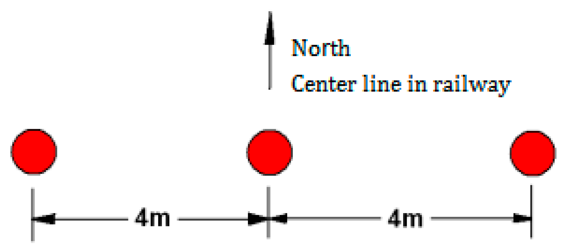 Mathematics 11 04202 g003