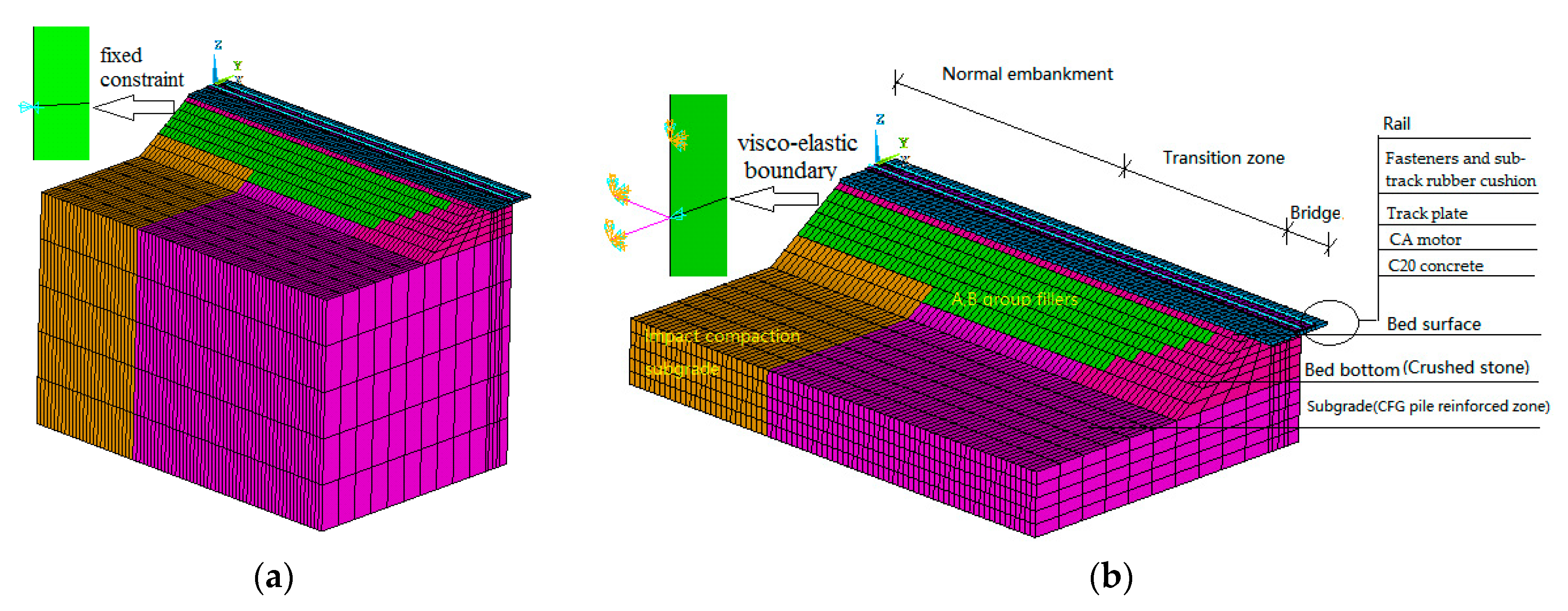 Mathematics 11 04202 g006