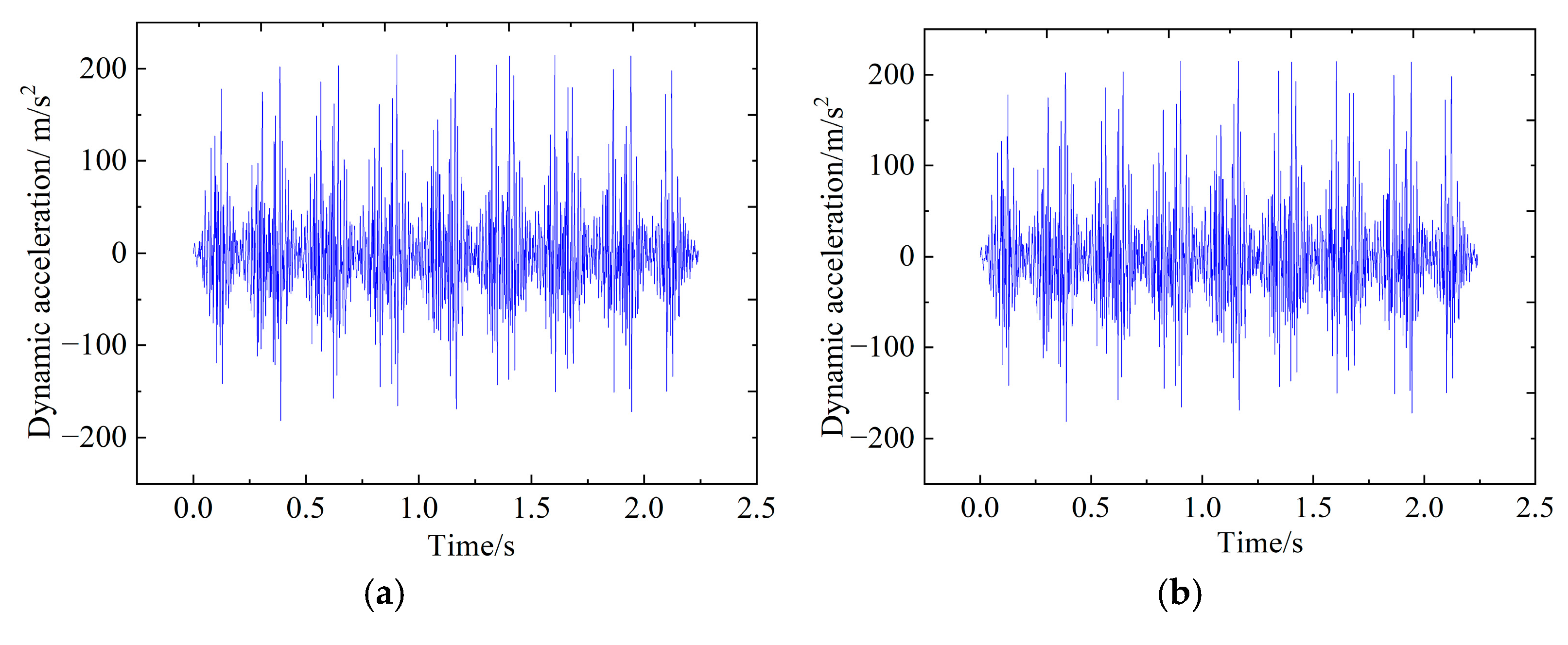Mathematics 11 04202 g008a