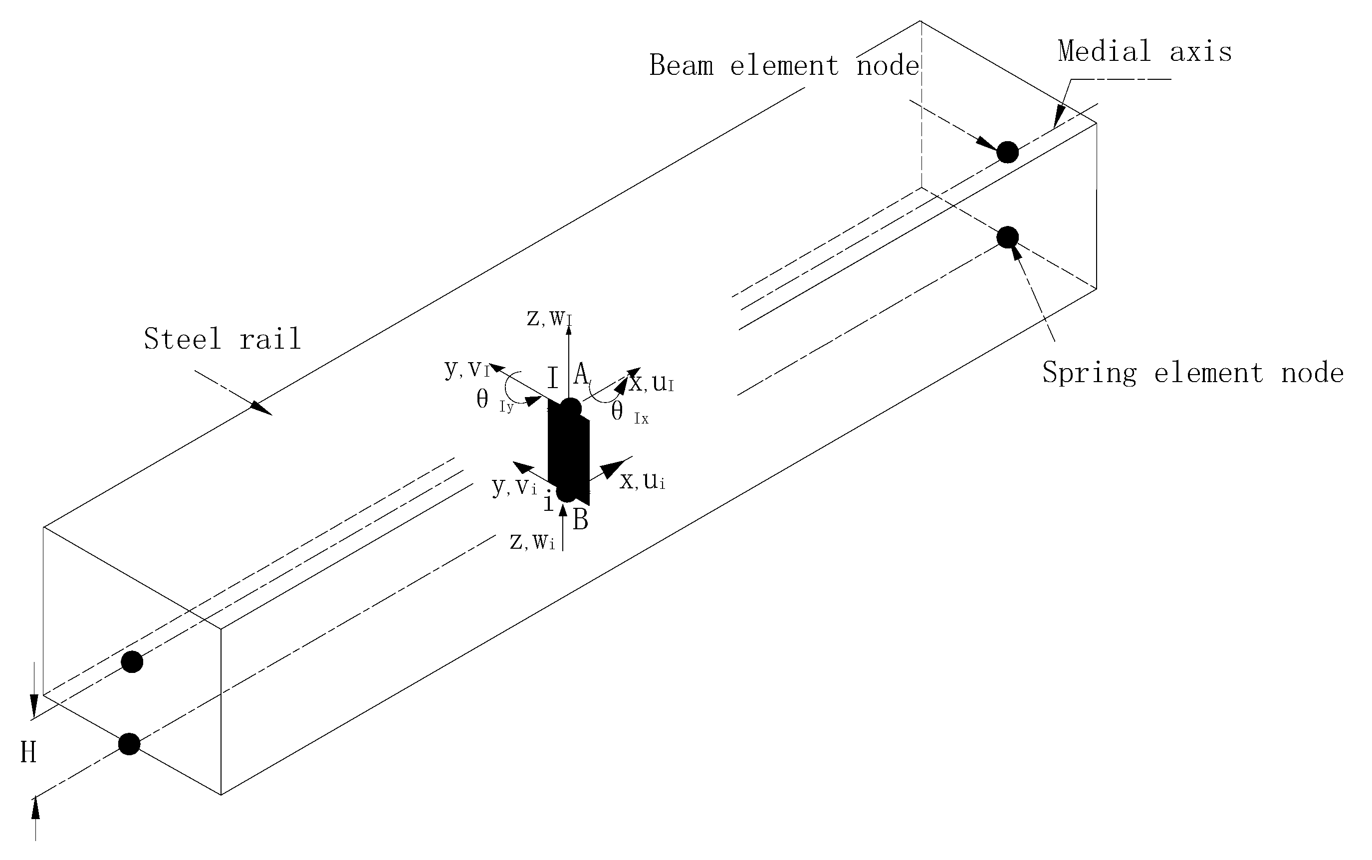 Mathematics 11 04202 g011