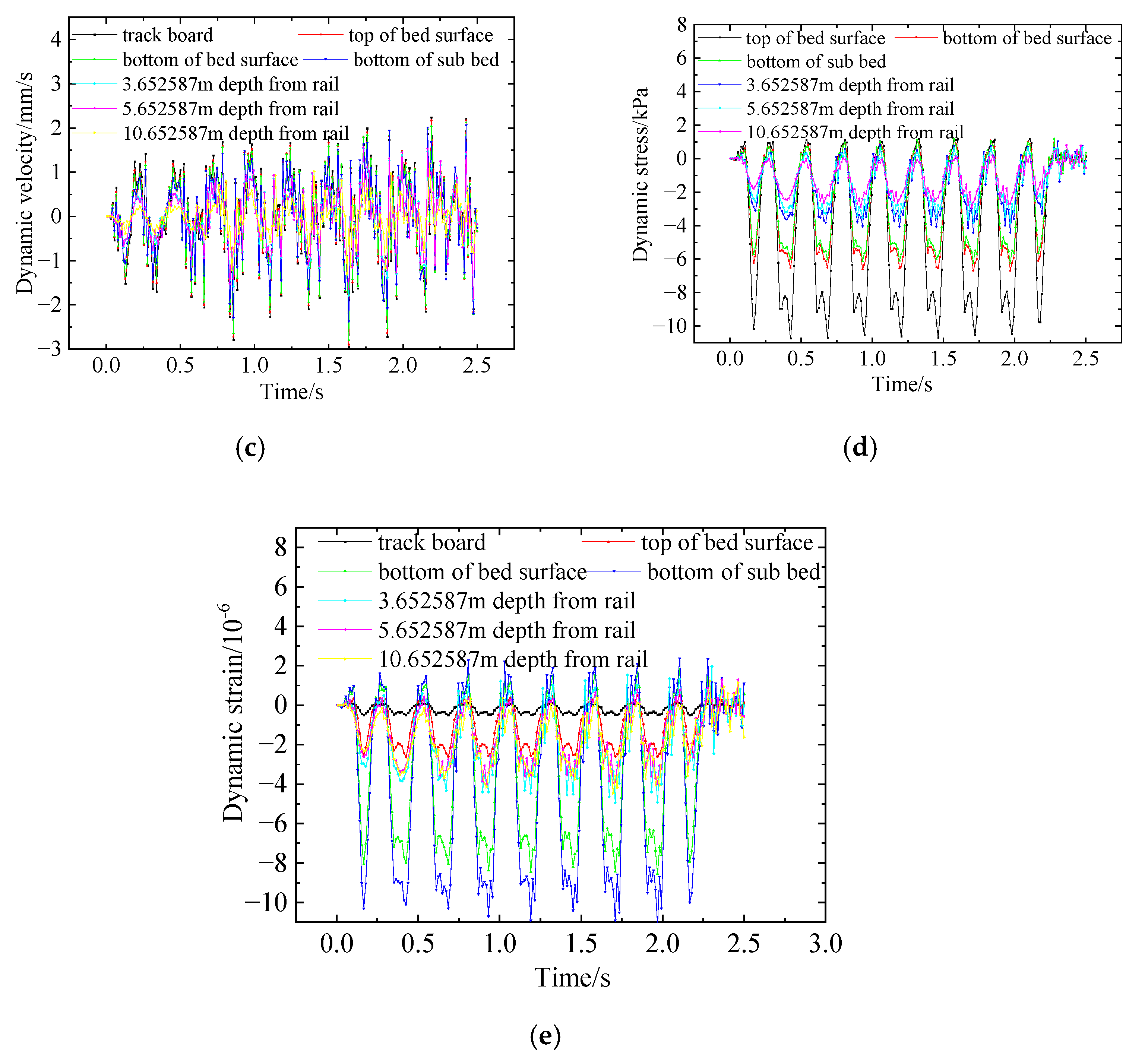 Mathematics 11 04202 g013b