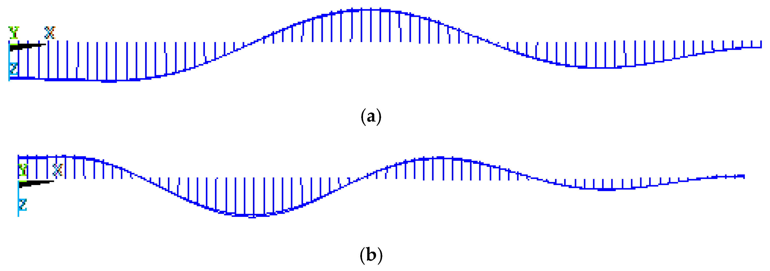 Mathematics 11 04202 g014