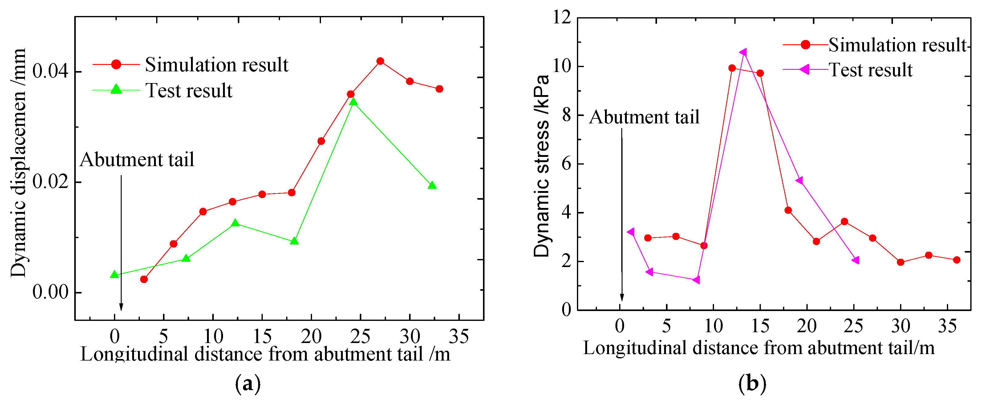 Mathematics 11 04202 g015