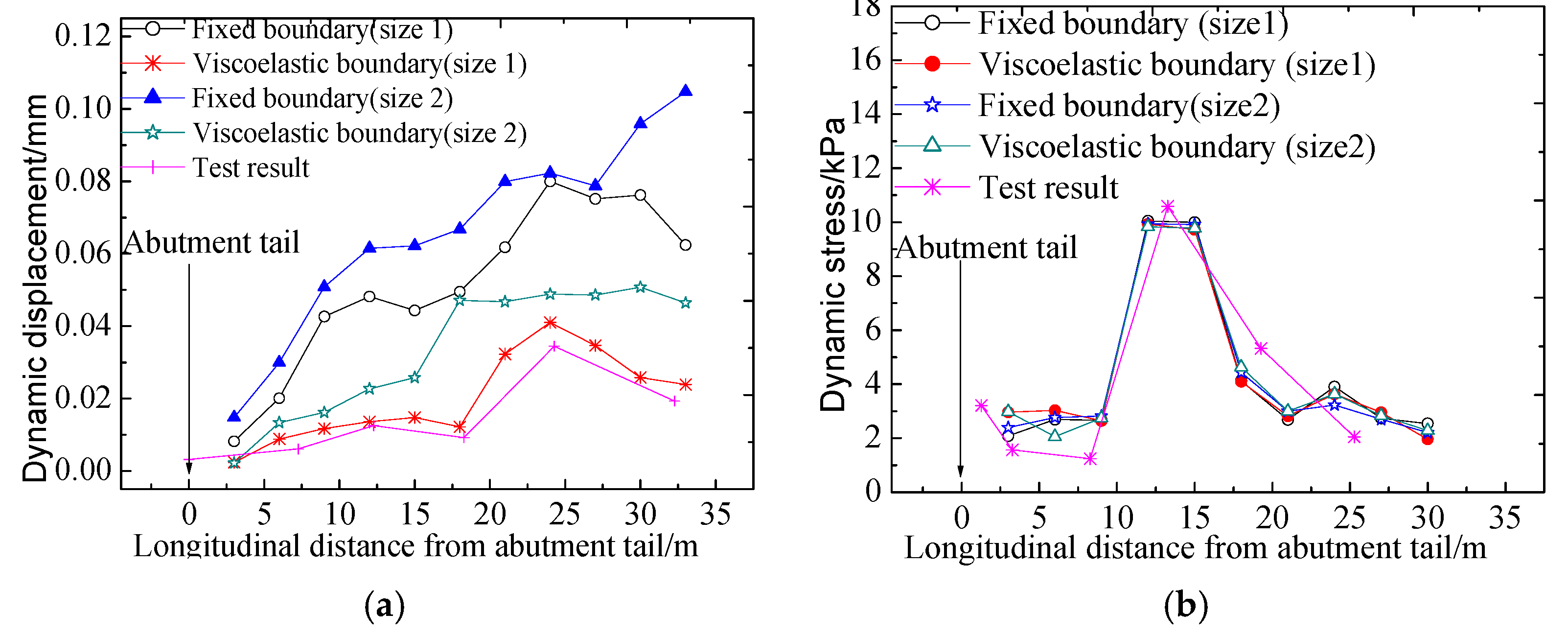 Mathematics 11 04202 g016