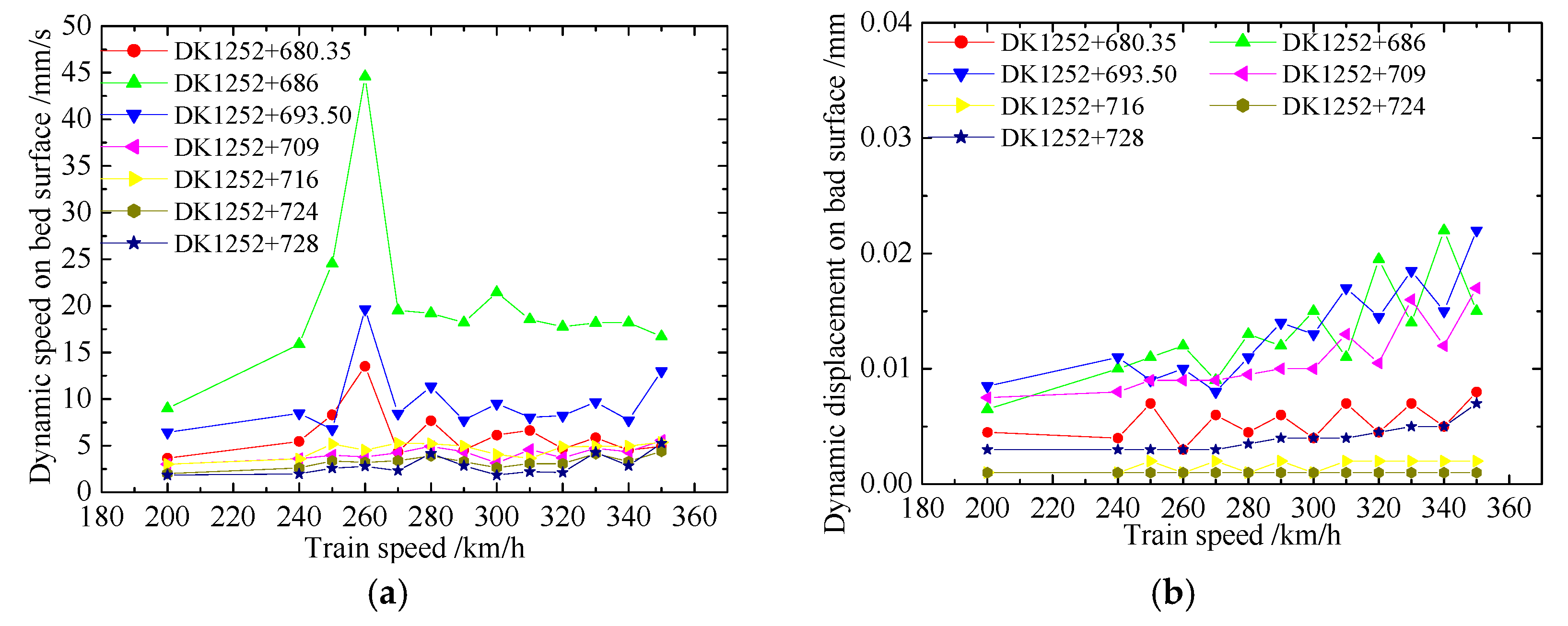 Mathematics 11 04202 g017