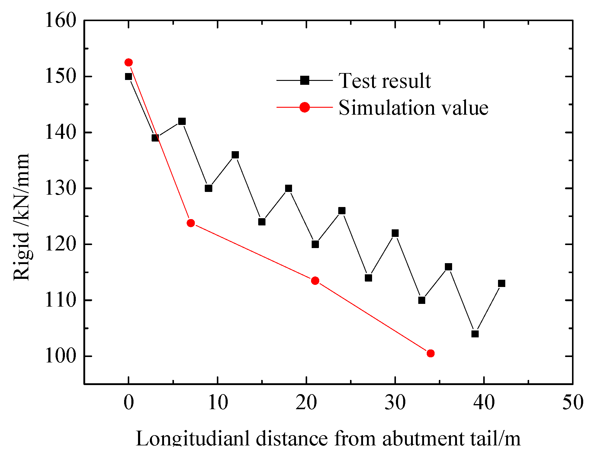 Mathematics 11 04202 g019