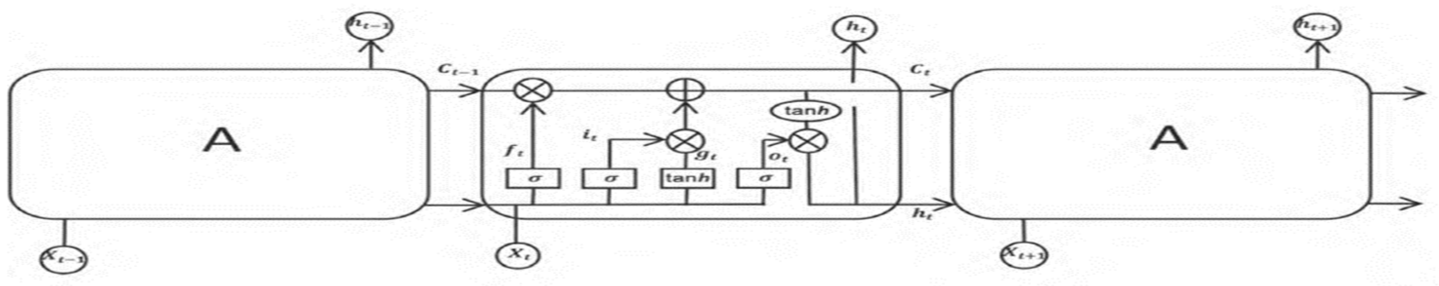 Mathematics 11 04204 g002