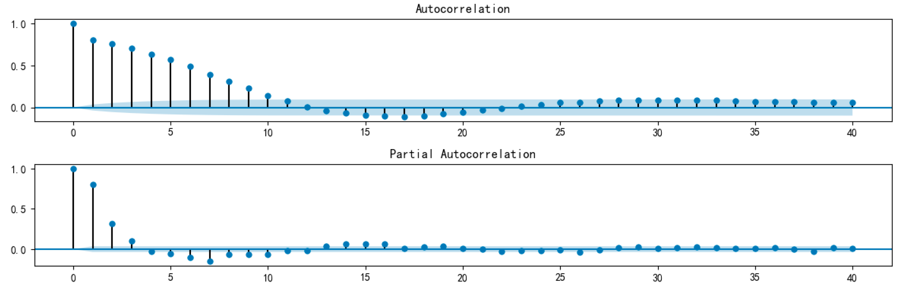 Mathematics 11 04204 g008