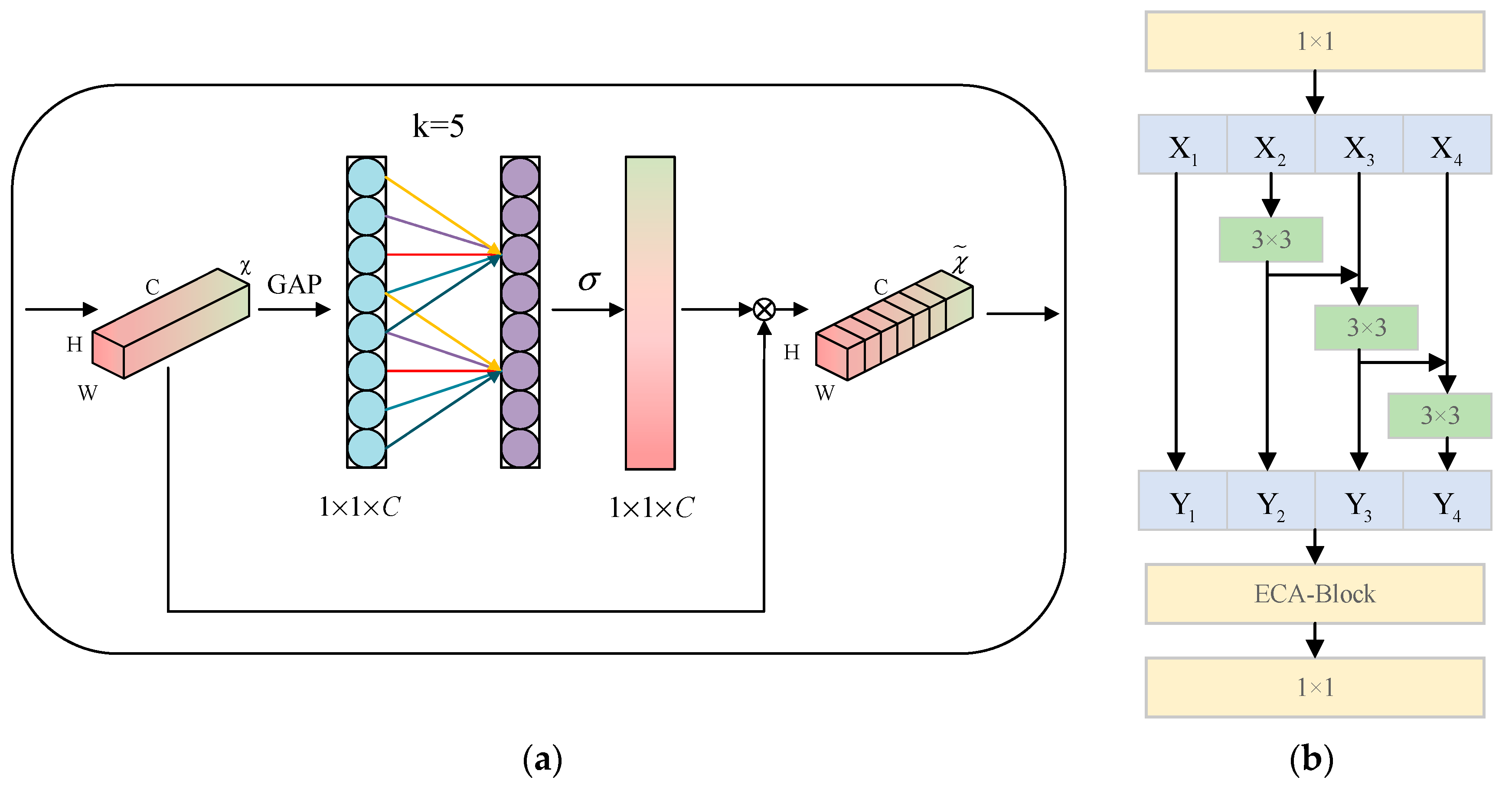 Mathematics 11 04205 g004