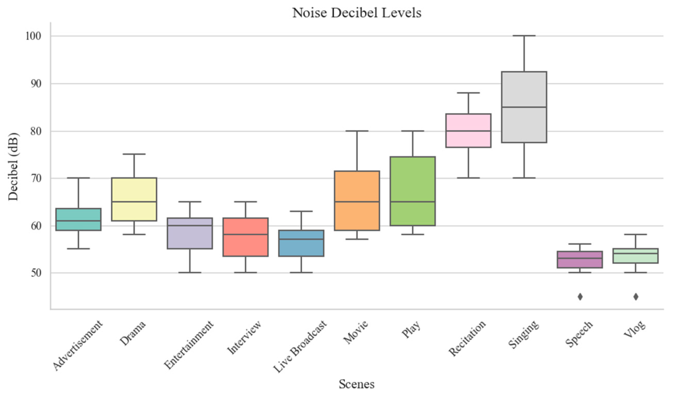 Mathematics 11 04205 g007