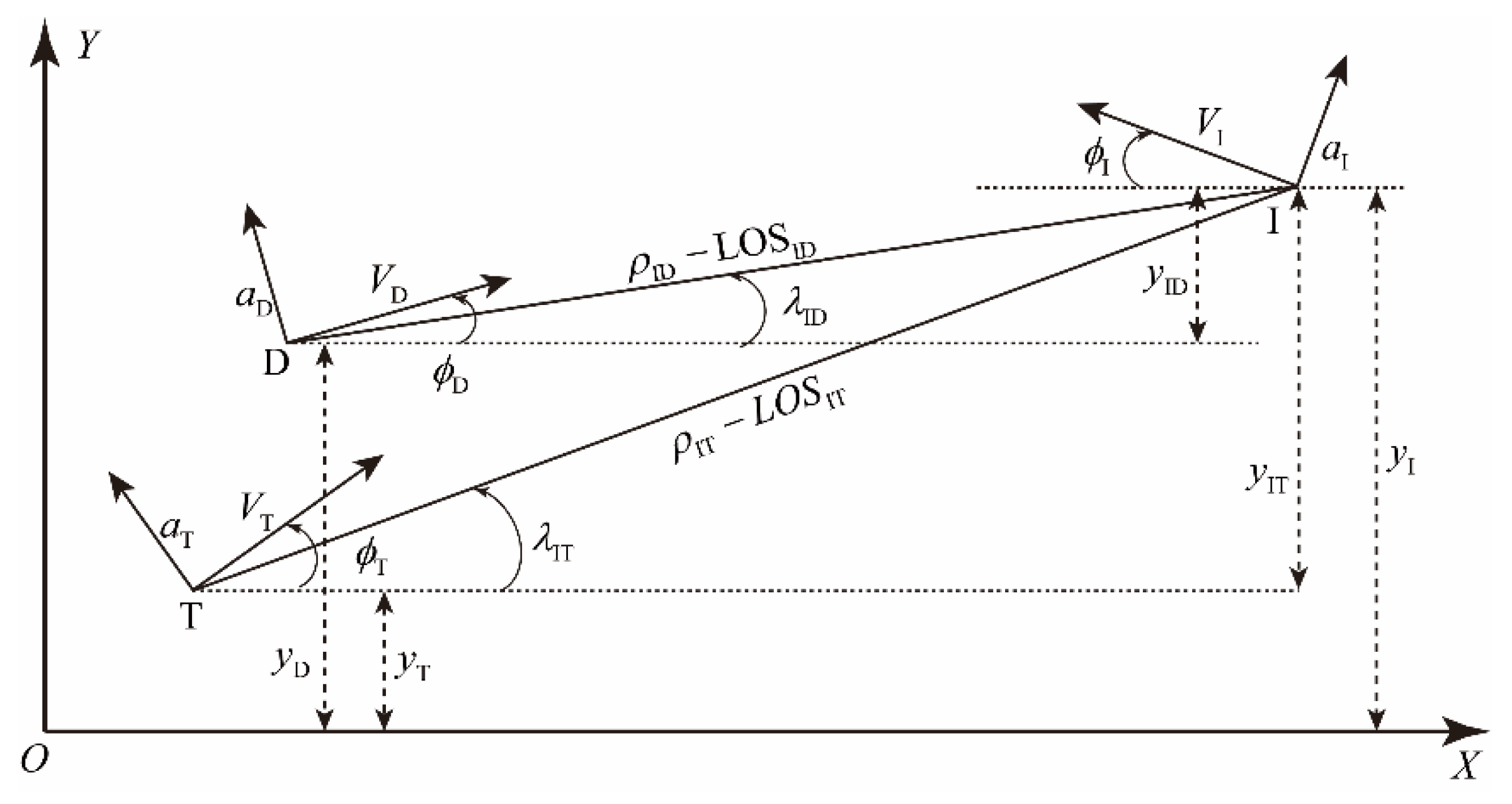 Mathematics 11 04211 g001