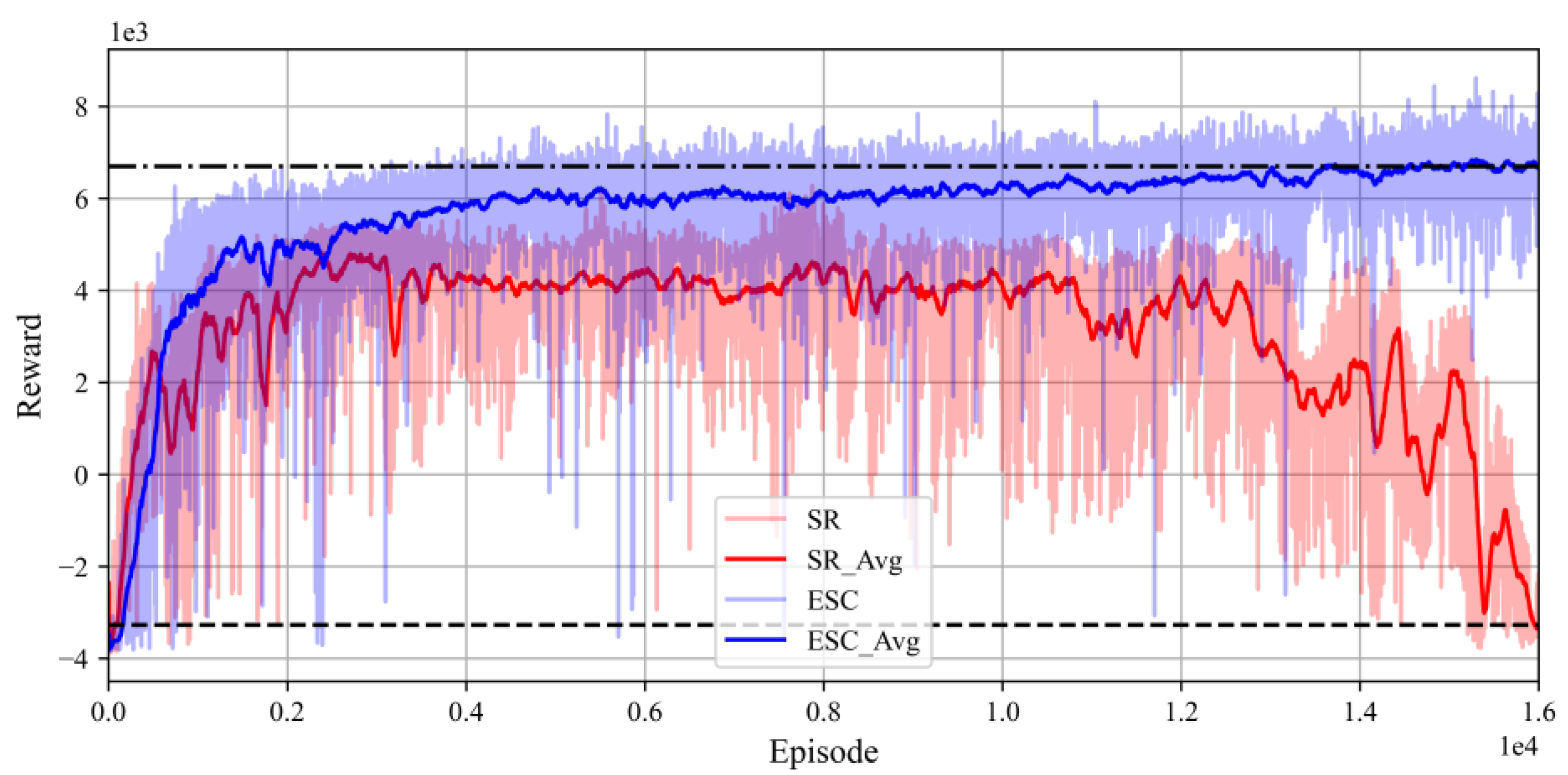Mathematics 11 04211 g006