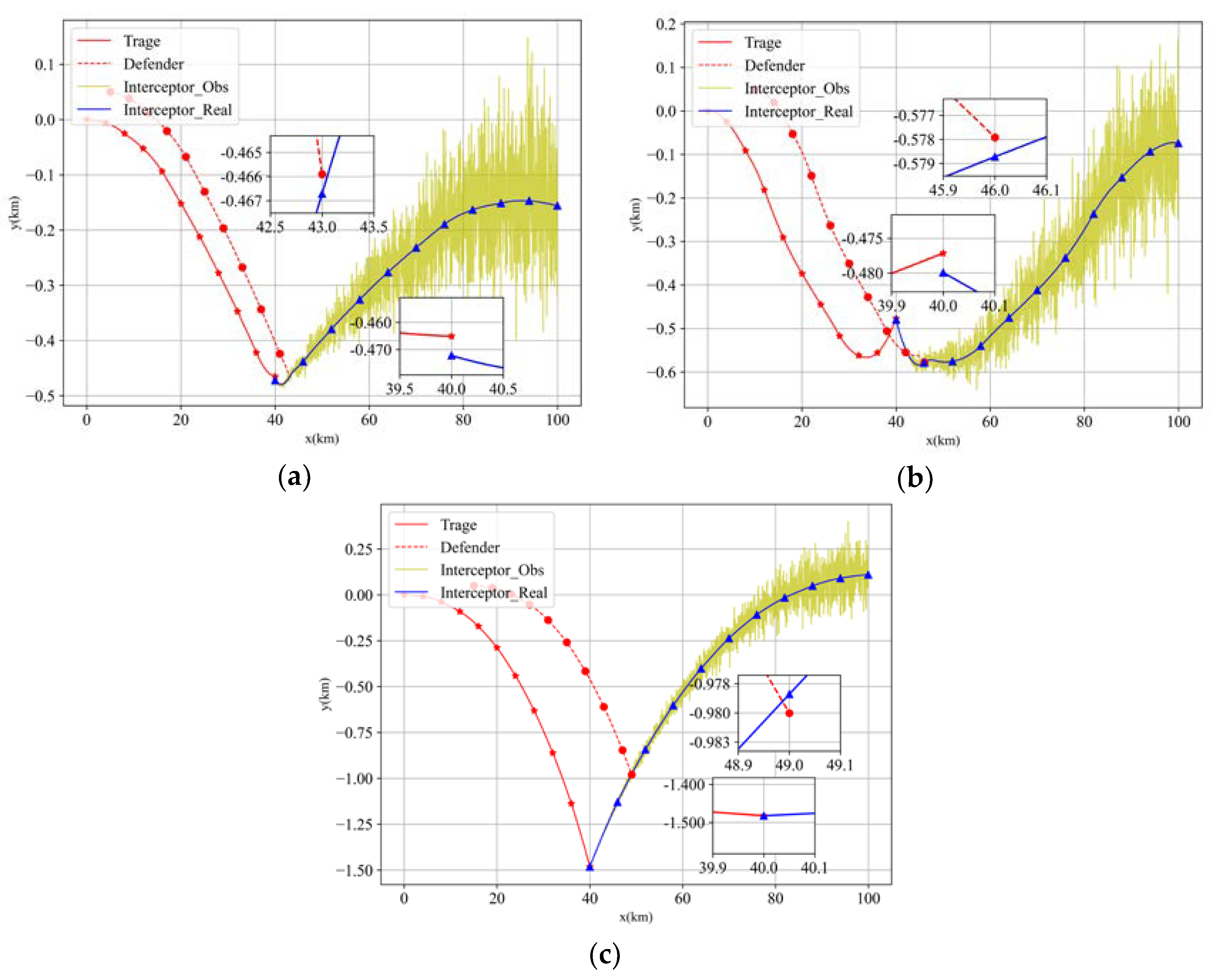 Mathematics 11 04211 g008