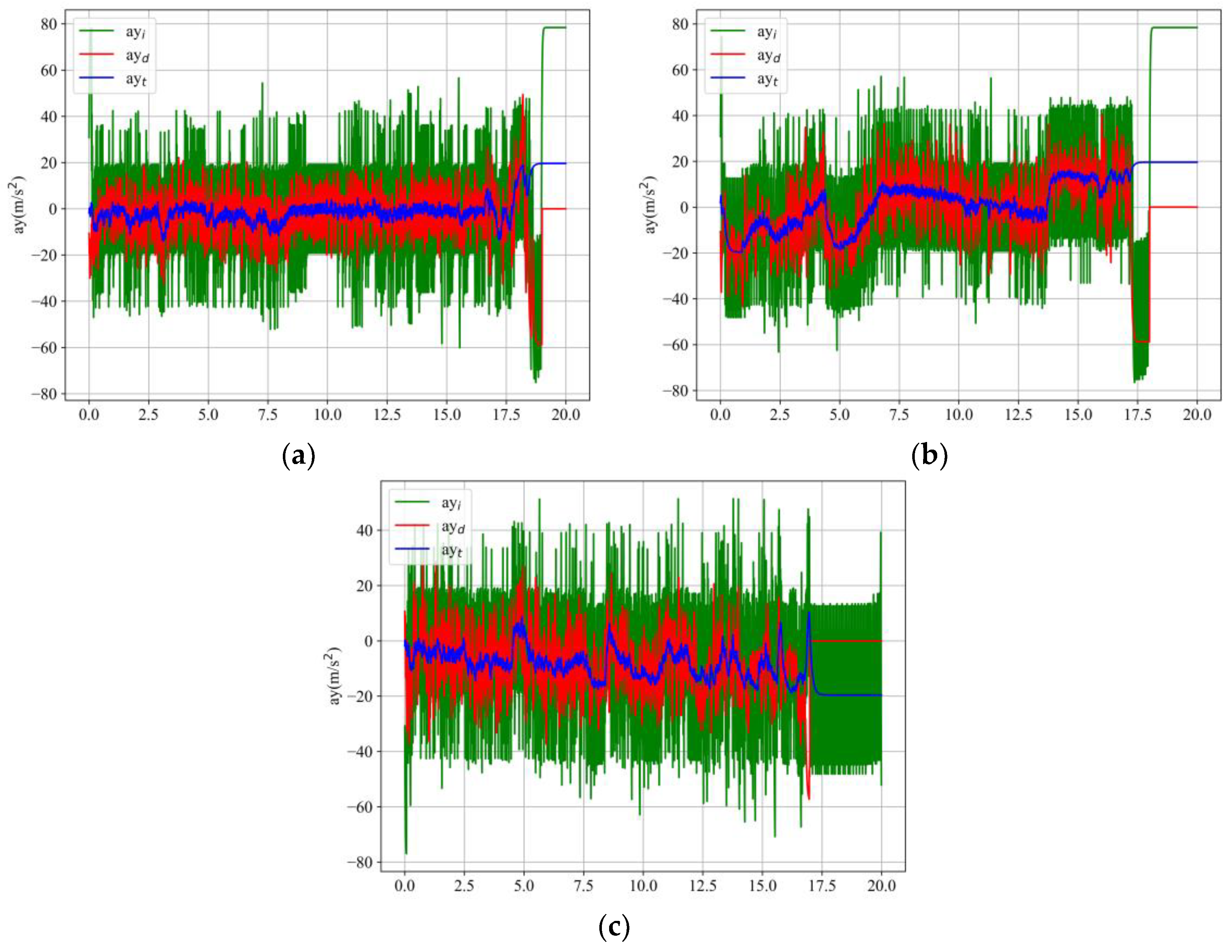 Mathematics 11 04211 g009